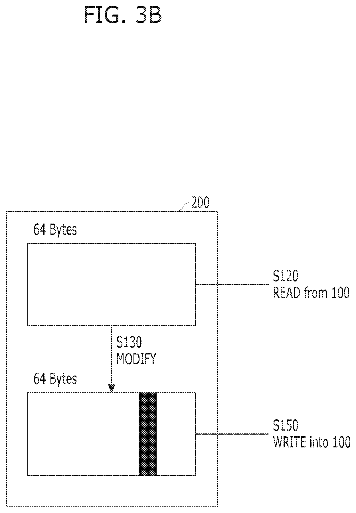 Patent US12422998 Figure 4 – Memory device and memory system for performing partial write operation, and operating method thereof