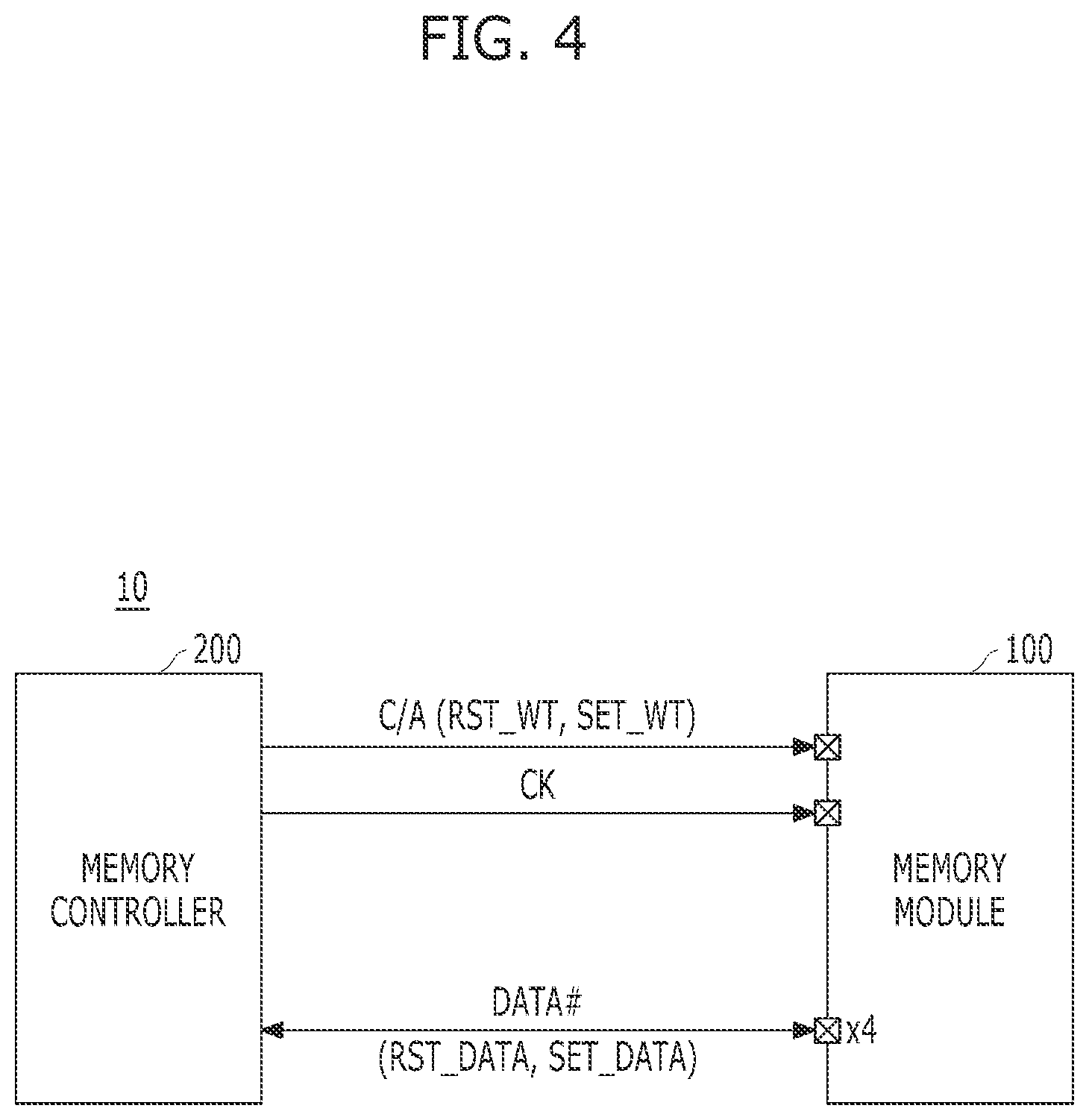 Patent US12422998 Figure 5 – Memory device and memory system for performing partial write operation, and operating method thereof