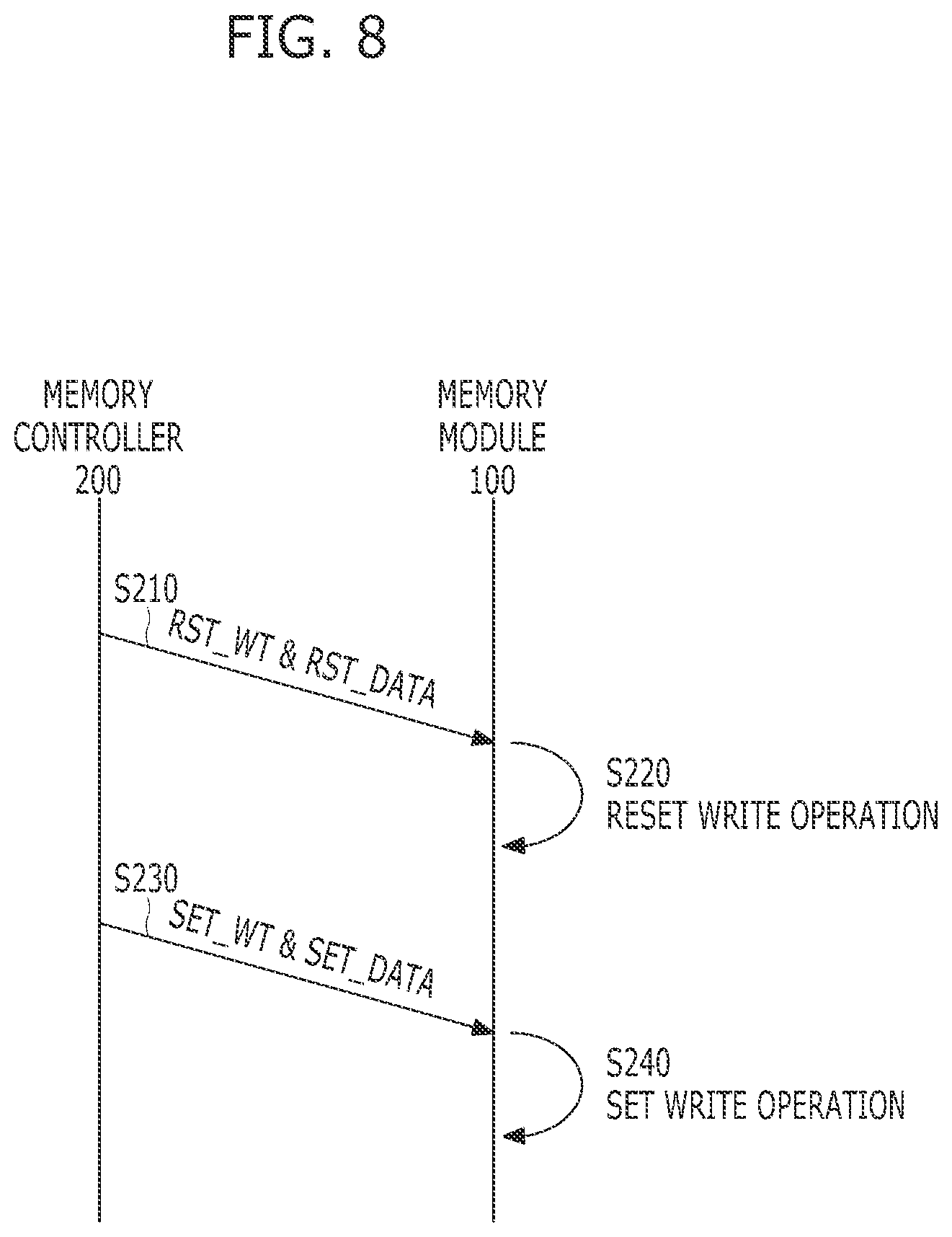 Patent US12422998 Figure 9 – Memory device and memory system for performing partial write operation, and operating method thereof