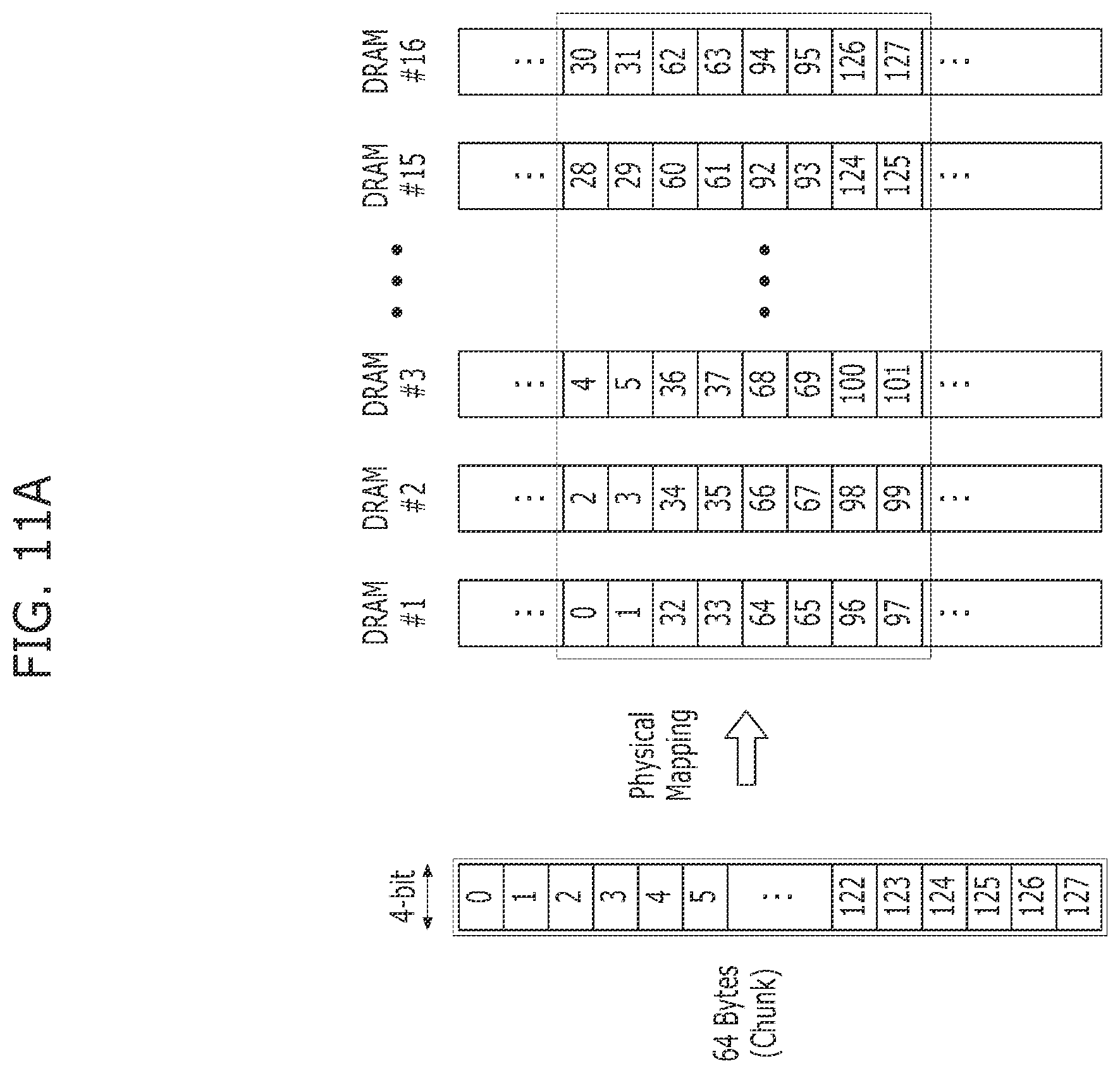 Patent US12422998 Figure 14 – Memory device and memory system for performing partial write operation, and operating method thereof