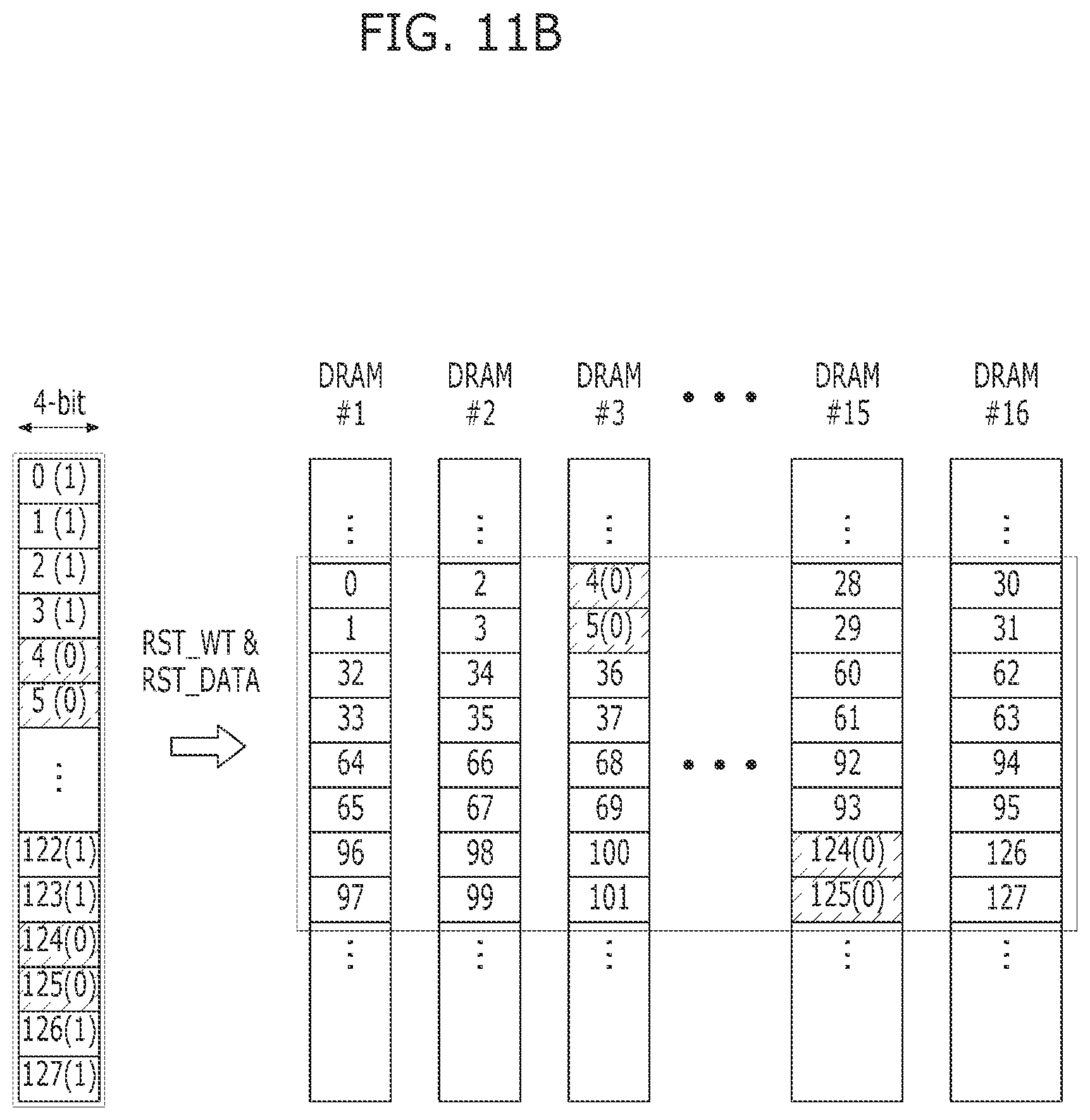 Patent US12422998 Figure 15 – Memory device and memory system for performing partial write operation, and operating method thereof