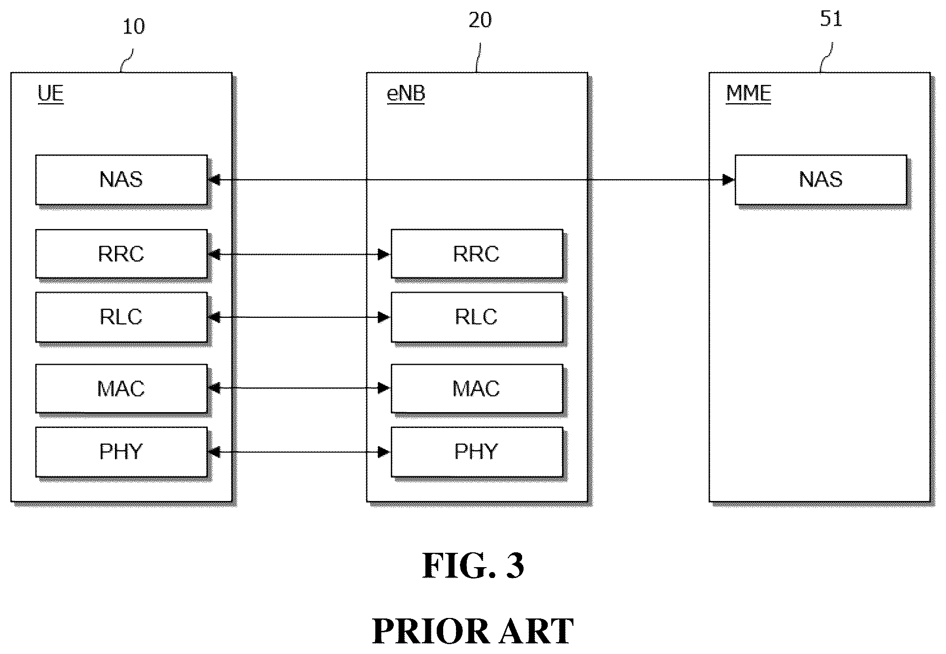 Patent US12426001 Figure 3 – Method for performing tracking area update procedure upon coming out of an unavailability period