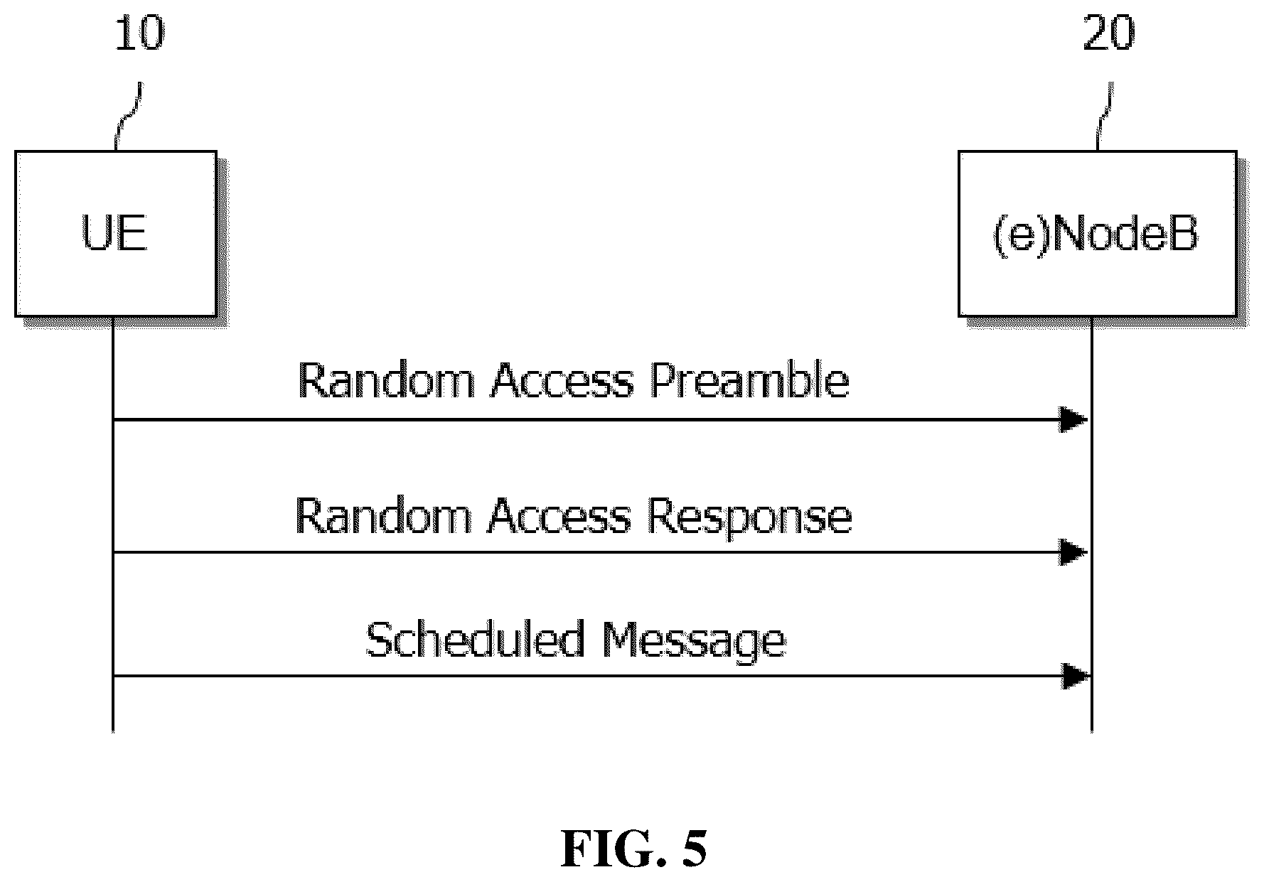 Patent US12426001 Figure 5 – Method for performing tracking area update procedure upon coming out of an unavailability period