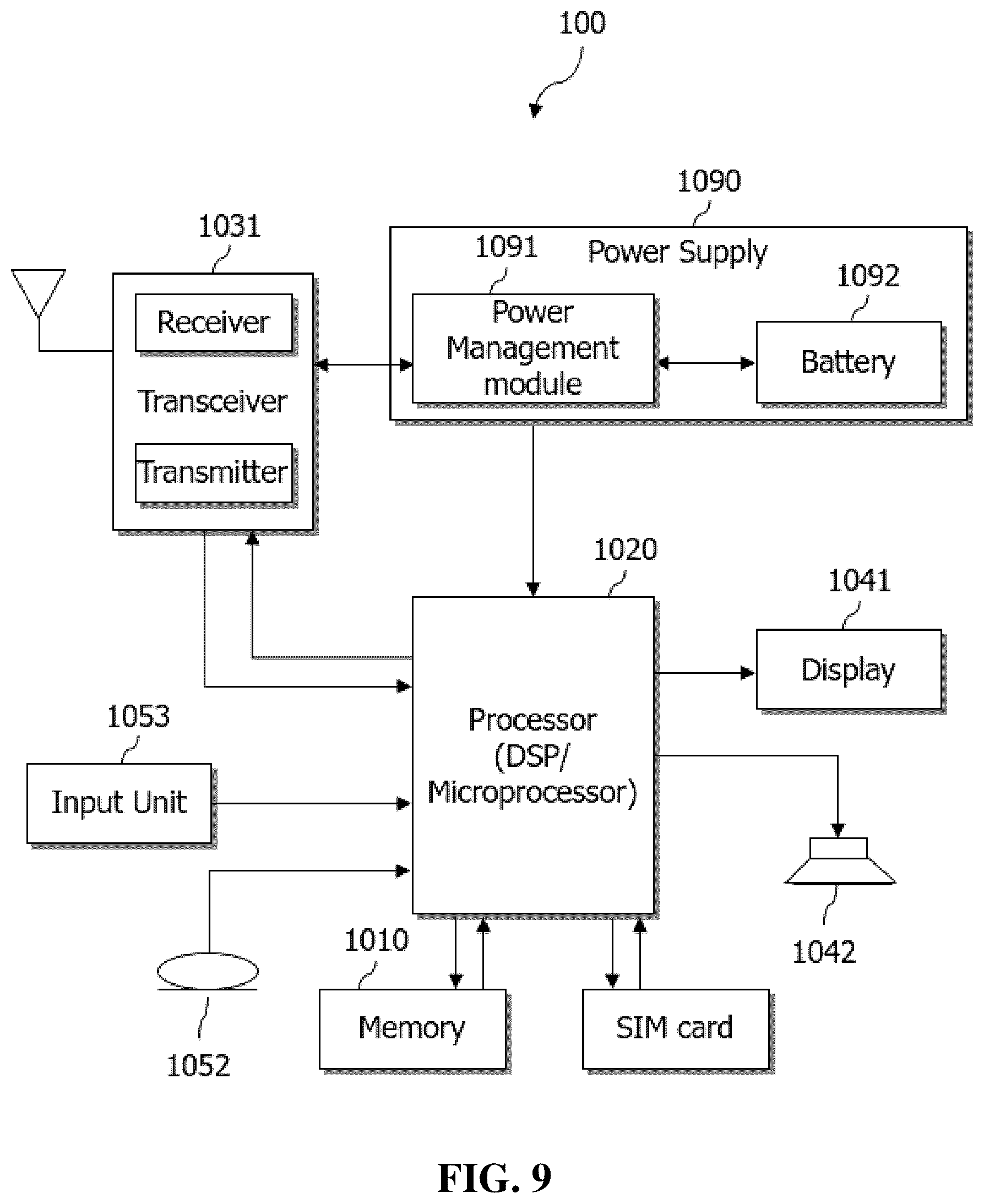 Patent US12426001 Figure 9 – Method for performing tracking area update procedure upon coming out of an unavailability period