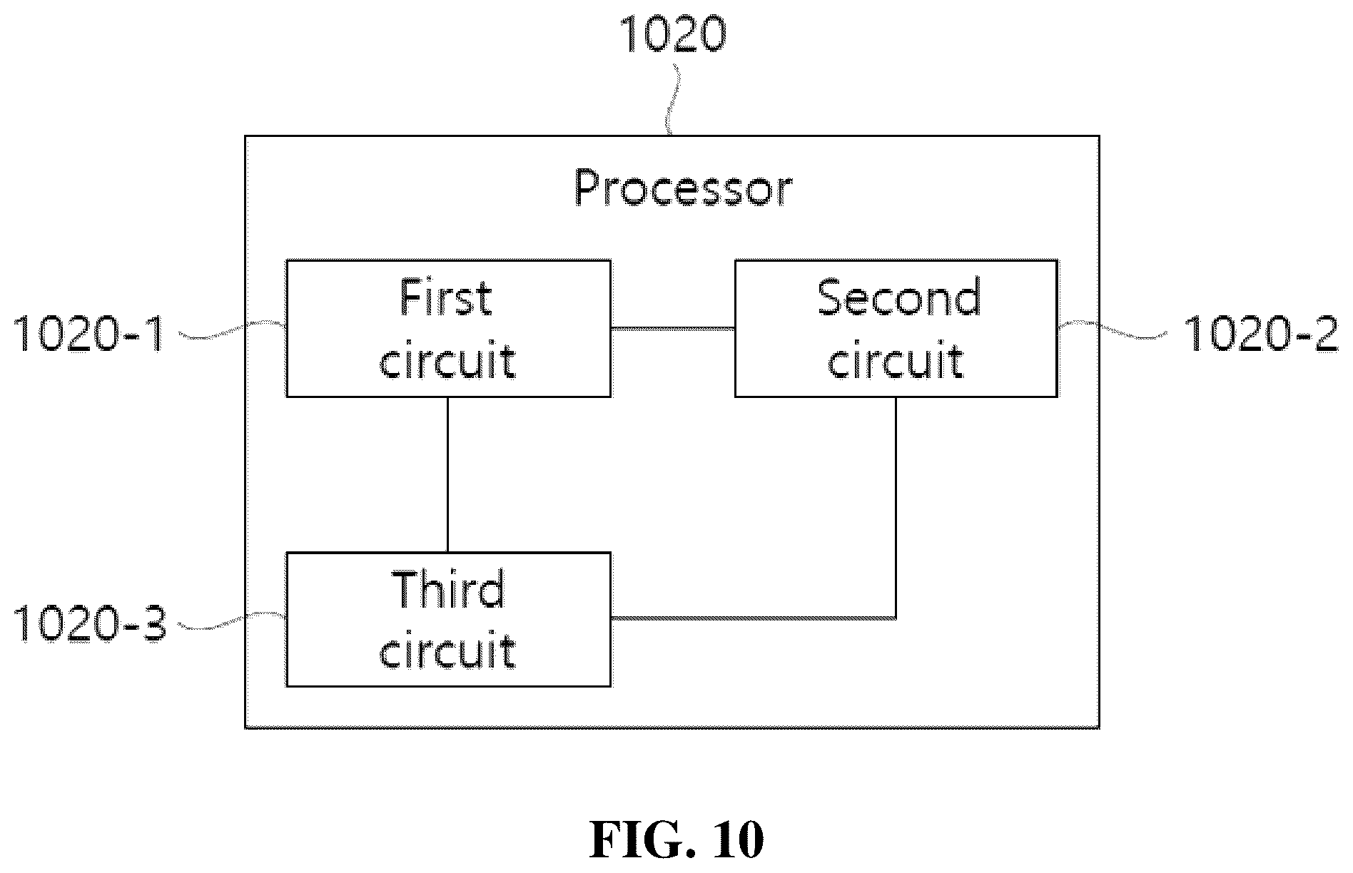 Patent US12426001 Figure 10 – Method for performing tracking area update procedure upon coming out of an unavailability period