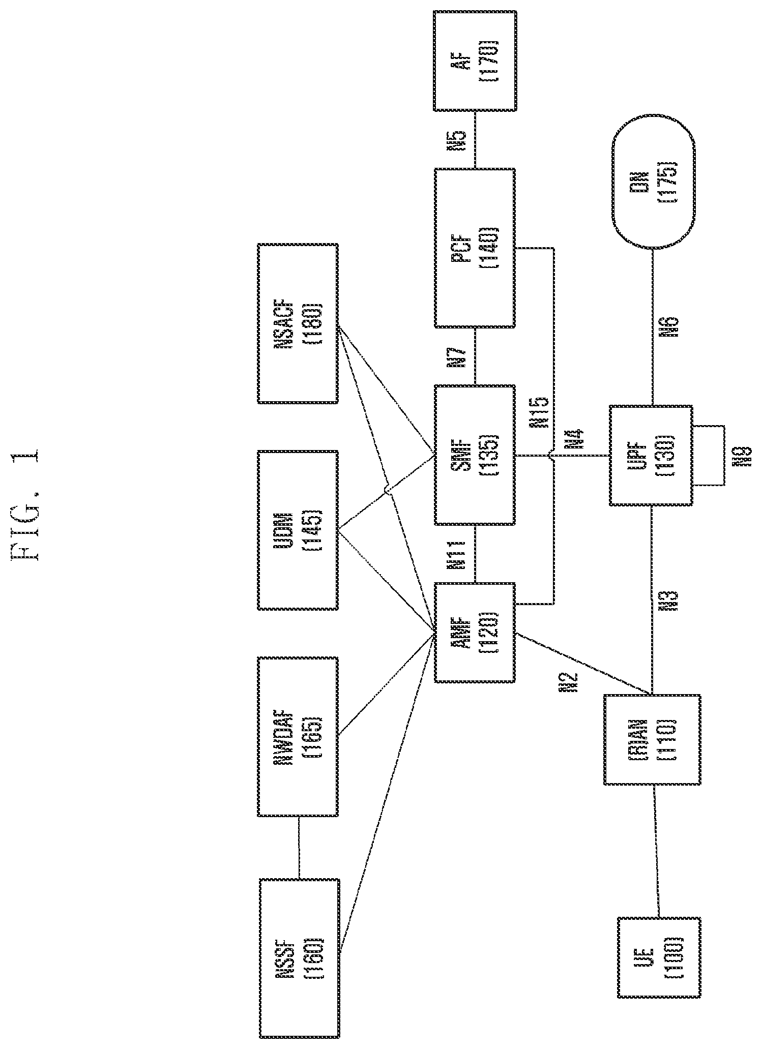 Patent US12426002 Figure 1 – Method and apparatus for providing network slices in wireless communications systems