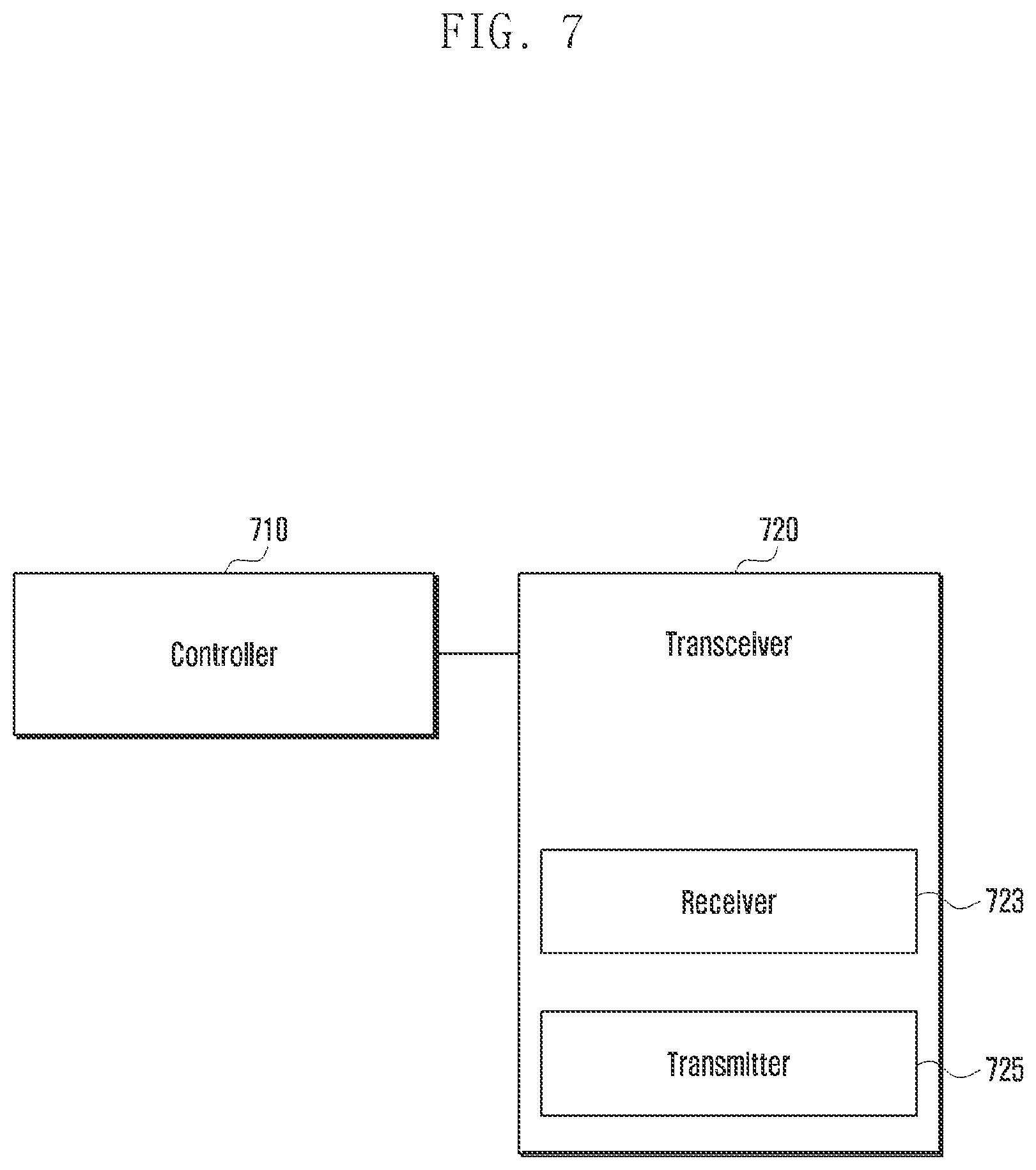 Patent US12426002 Figure 7 – Method and apparatus for providing network slices in wireless communications systems
