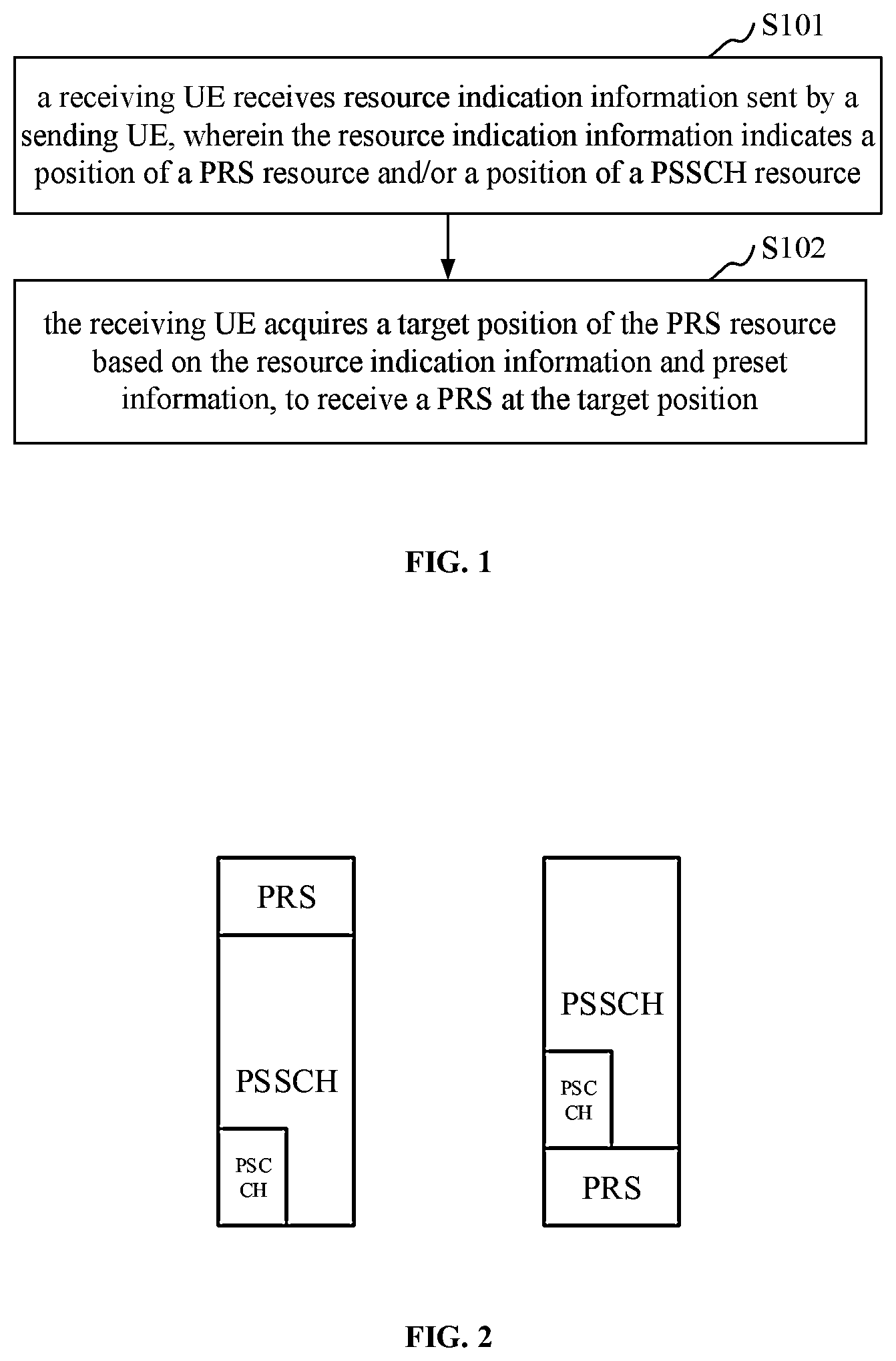 Patent US12426004 Figure 1 – Prs resource indication method and apparatus in sidelink communication, storage medium and terminal
