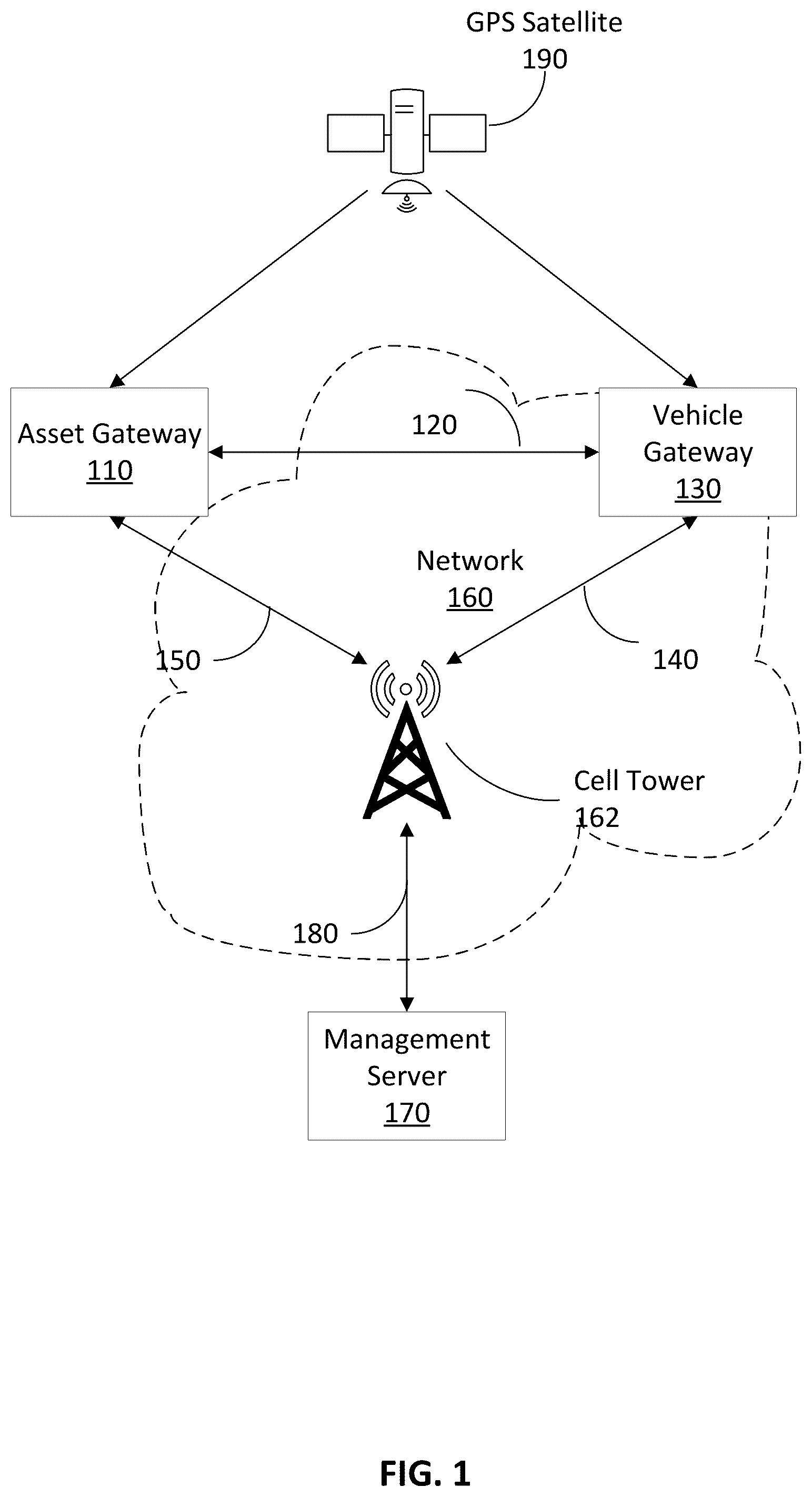 Patent US12426007 Figure 1 – Power optimized geolocation