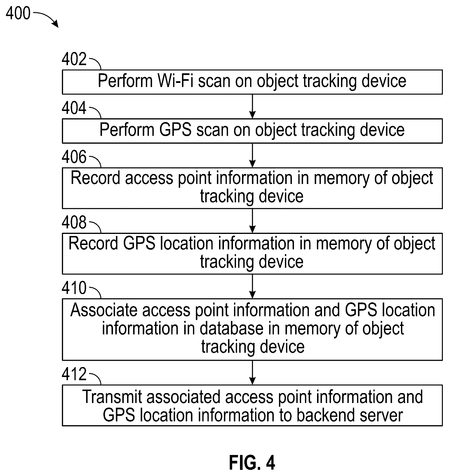 Patent US12426007 Figure 4 – Power optimized geolocation