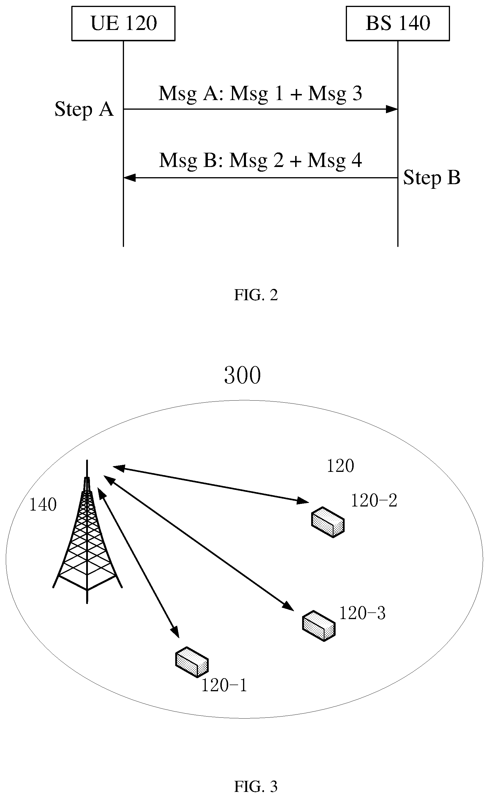 Patent US12426008 Figure 2 – Enhanced paging procedure for random access or small data transmission
