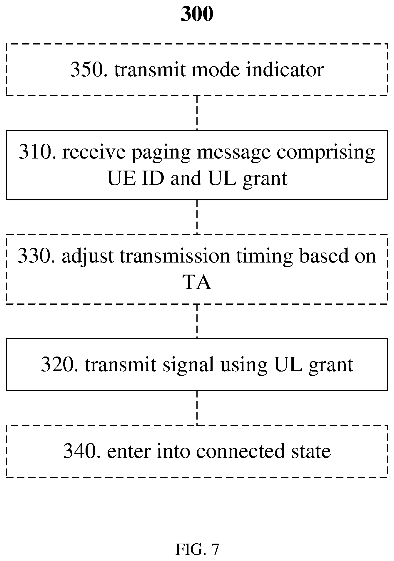 Patent US12426008 Figure 6 – Enhanced paging procedure for random access or small data transmission