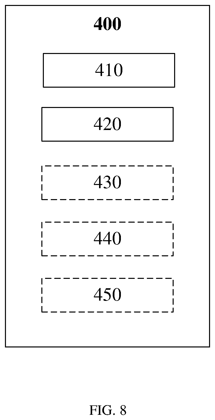 Patent US12426008 Figure 7 – Enhanced paging procedure for random access or small data transmission
