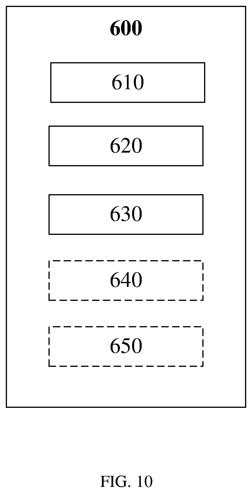 Patent US12426008 Figure 9 – Enhanced paging procedure for random access or small data transmission
