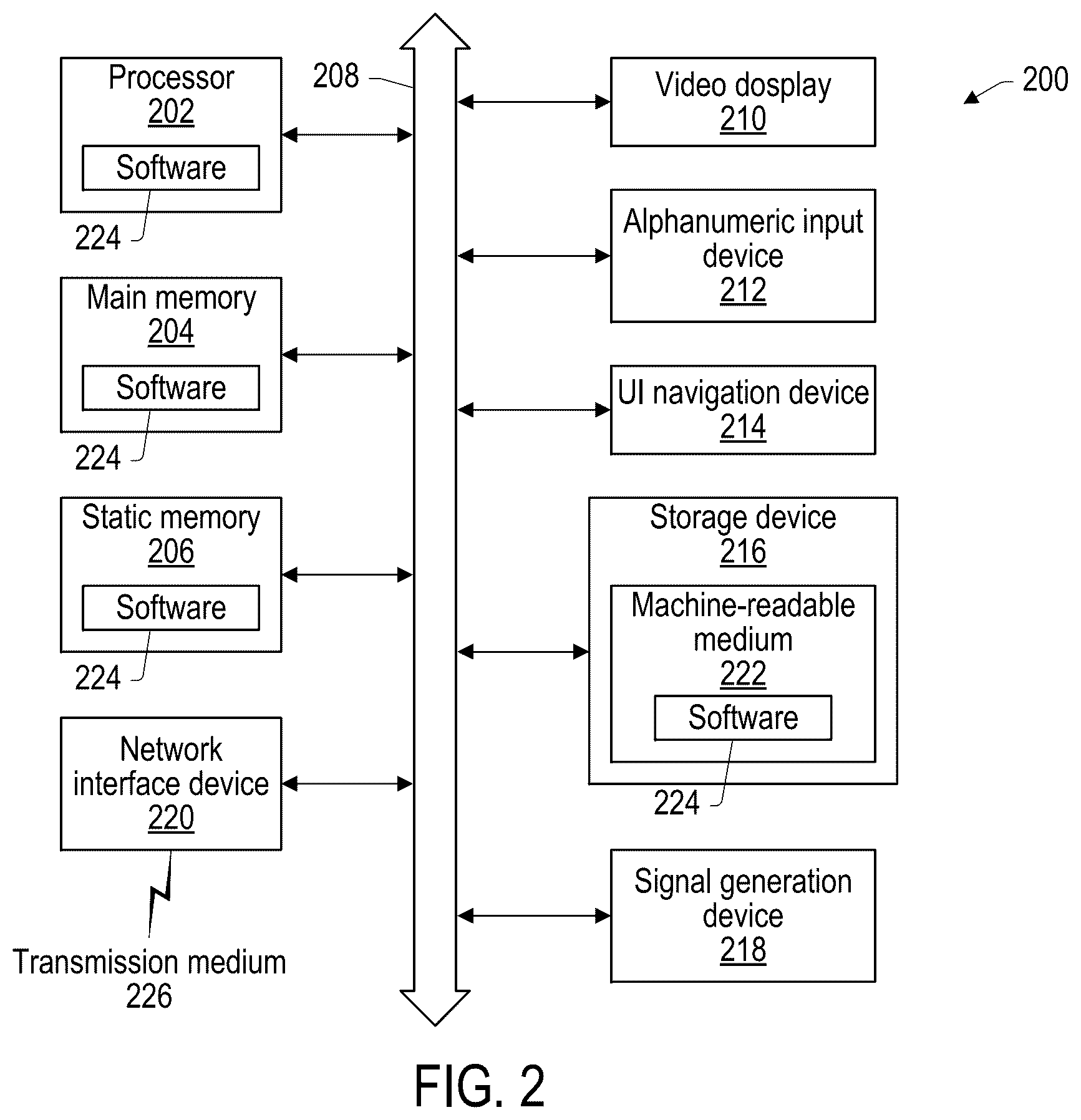 Patent US12426009 Figure 2 – UE paging in NR unlicensed spectrum