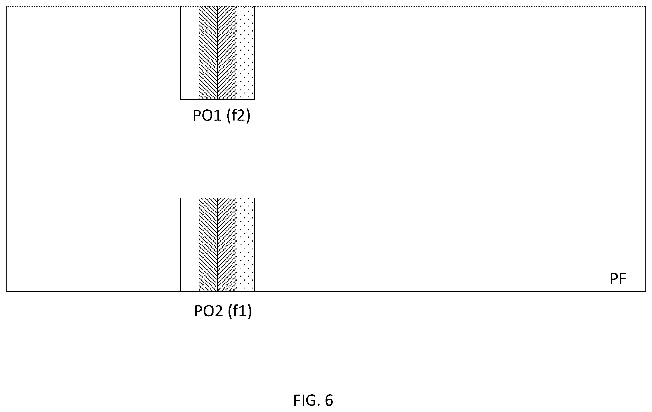 Patent US12426009 Figure 6 – UE paging in NR unlicensed spectrum