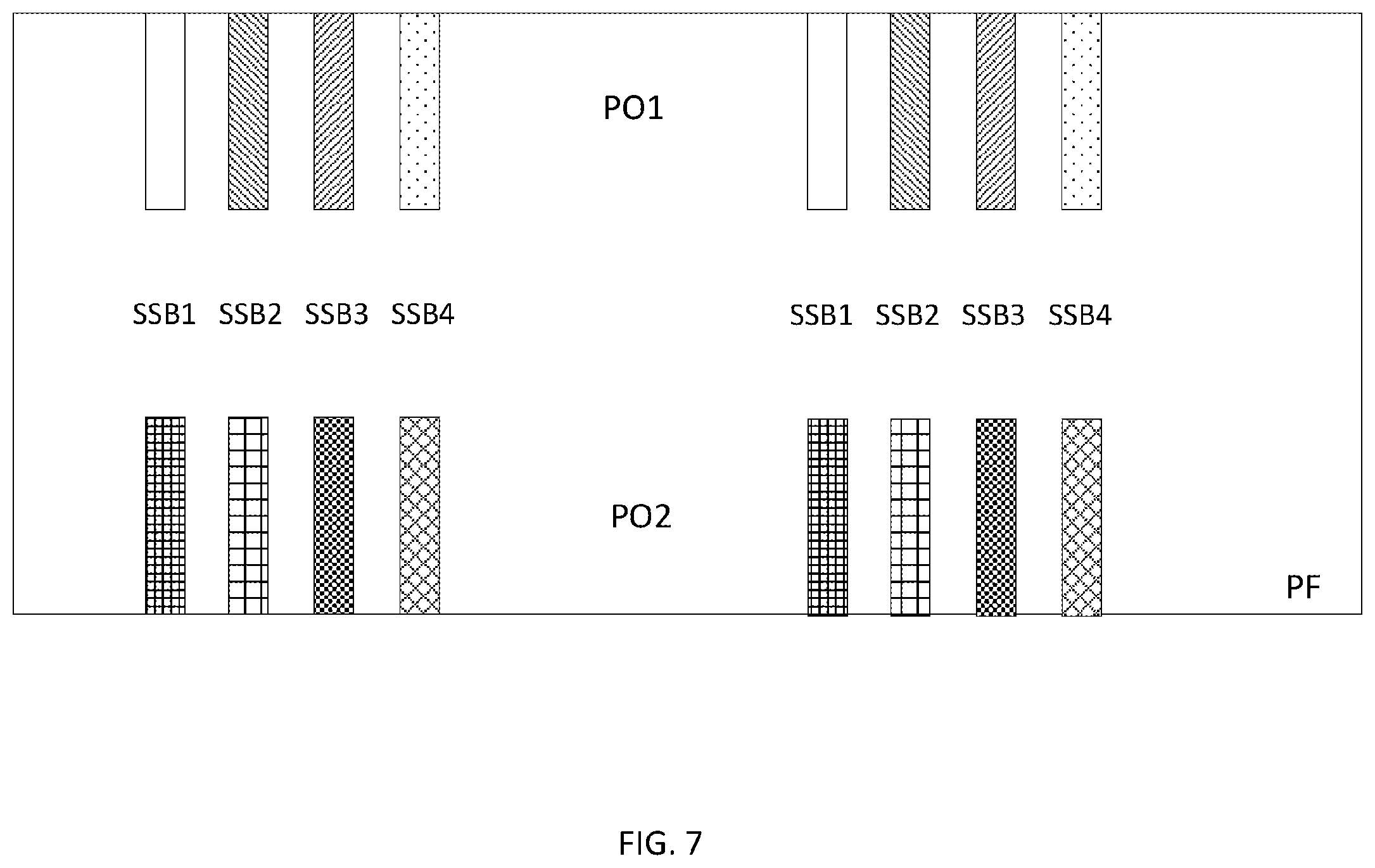 Patent US12426009 Figure 7 – UE paging in NR unlicensed spectrum