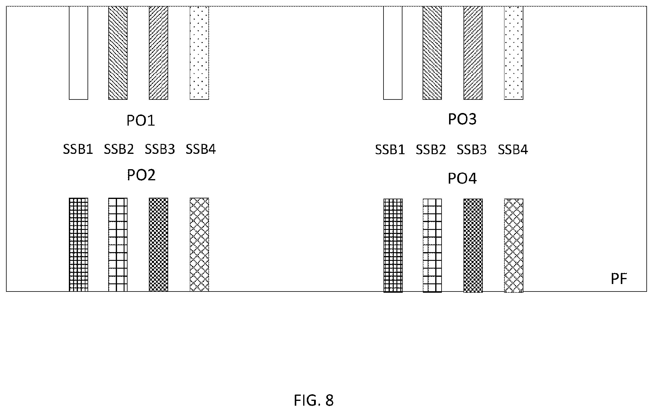 Patent US12426009 Figure 8 – UE paging in NR unlicensed spectrum
