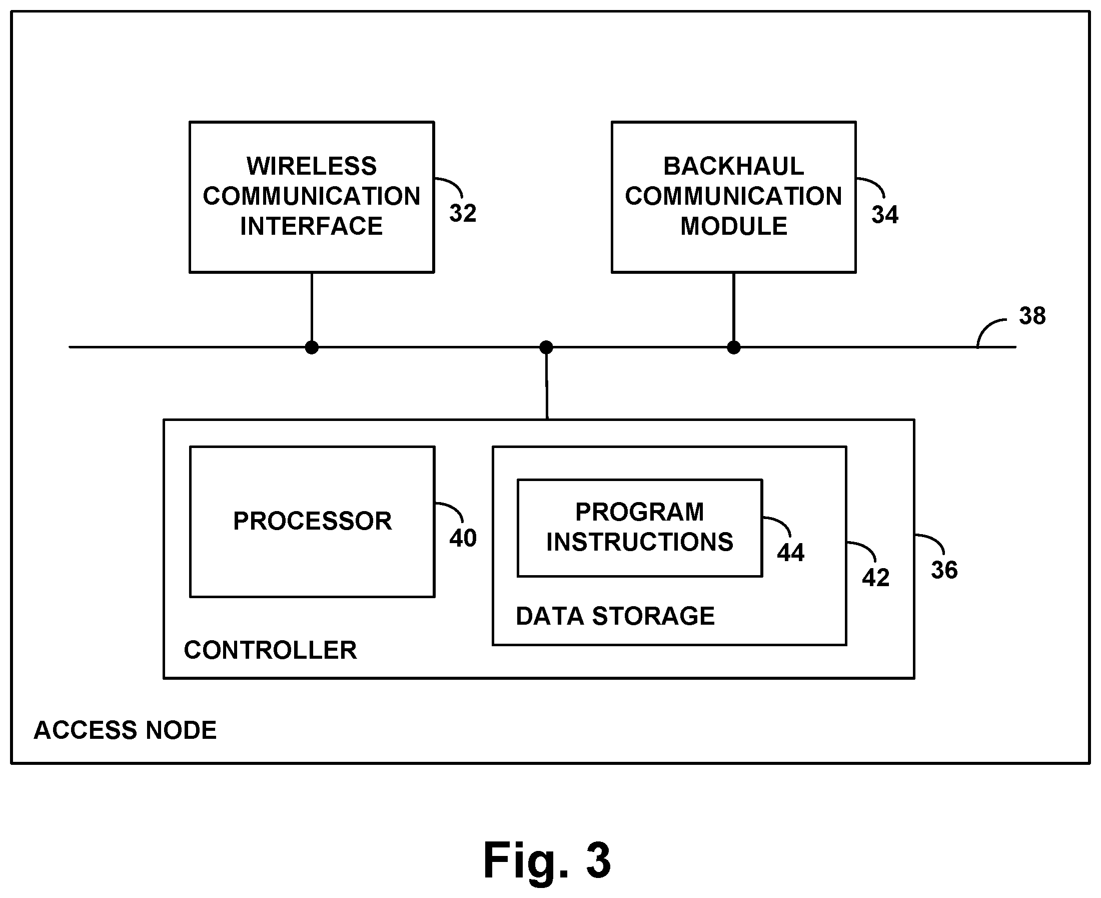 Patent US12426011 Figure 3 – Use of noise as a basis to control configuration of narrowband carrier within wideband carrier