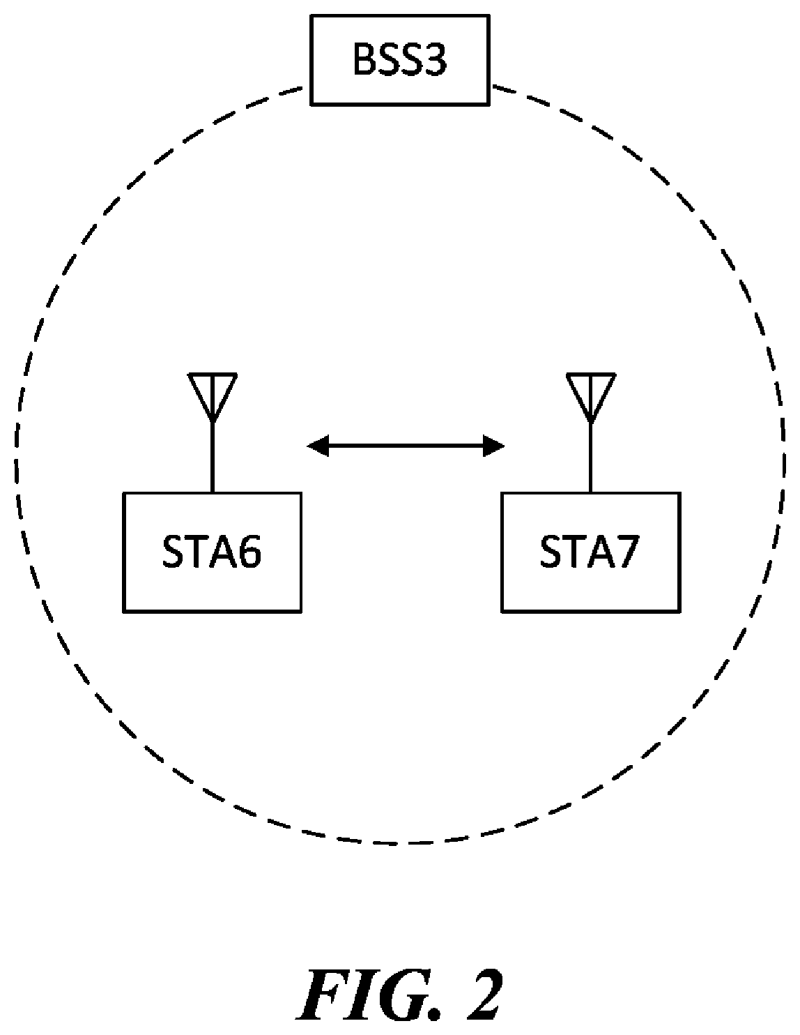 Patent US12426013 Figure 2 – Wireless communication method and wireless communication device for broadband link configuration