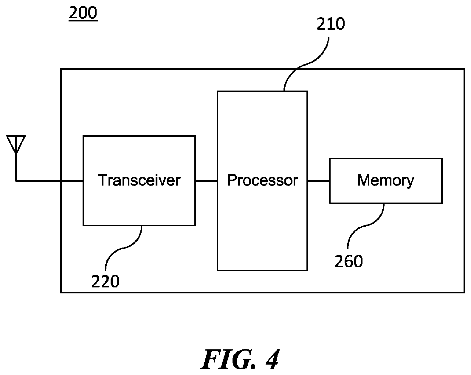Patent US12426013 Figure 4 – Wireless communication method and wireless communication device for broadband link configuration
