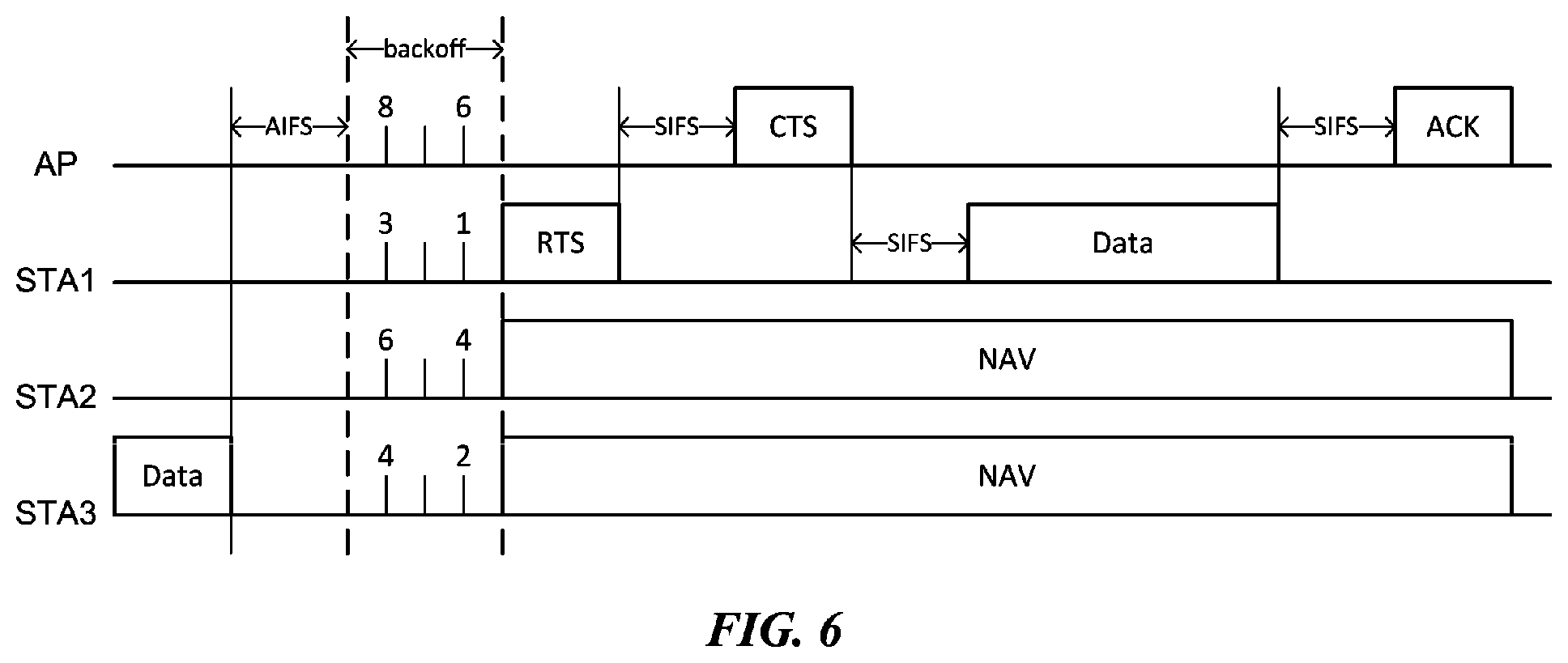 Patent US12426013 Figure 6 – Wireless communication method and wireless communication device for broadband link configuration