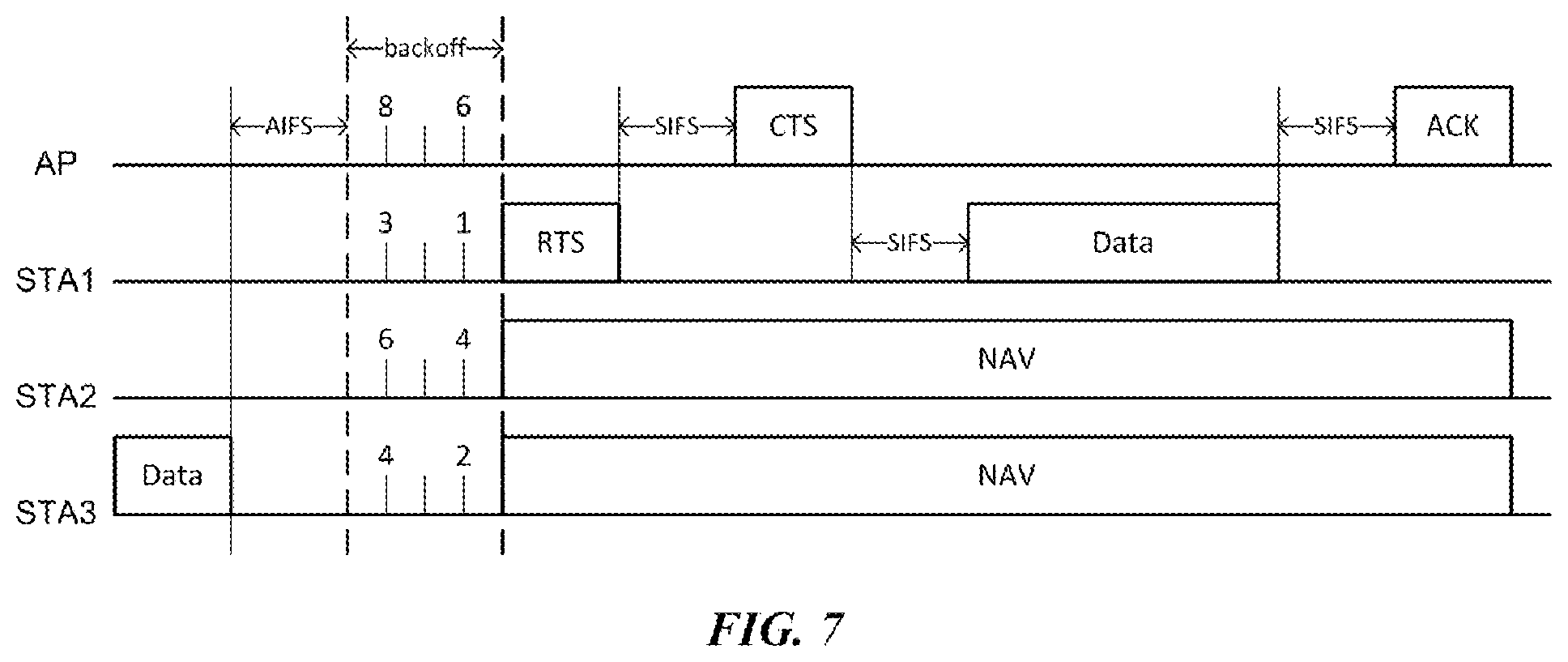 Patent US12426013 Figure 7 – Wireless communication method and wireless communication device for broadband link configuration