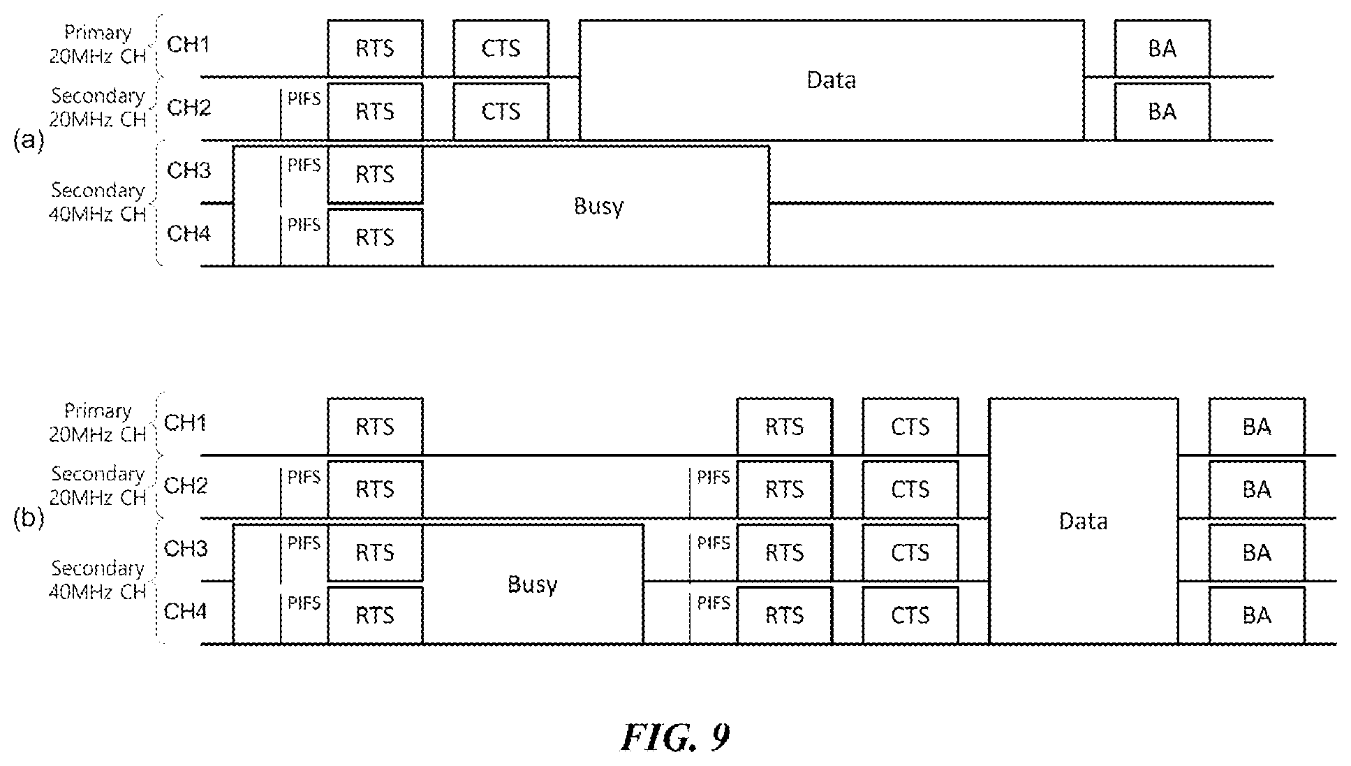 Patent US12426013 Figure 9 – Wireless communication method and wireless communication device for broadband link configuration