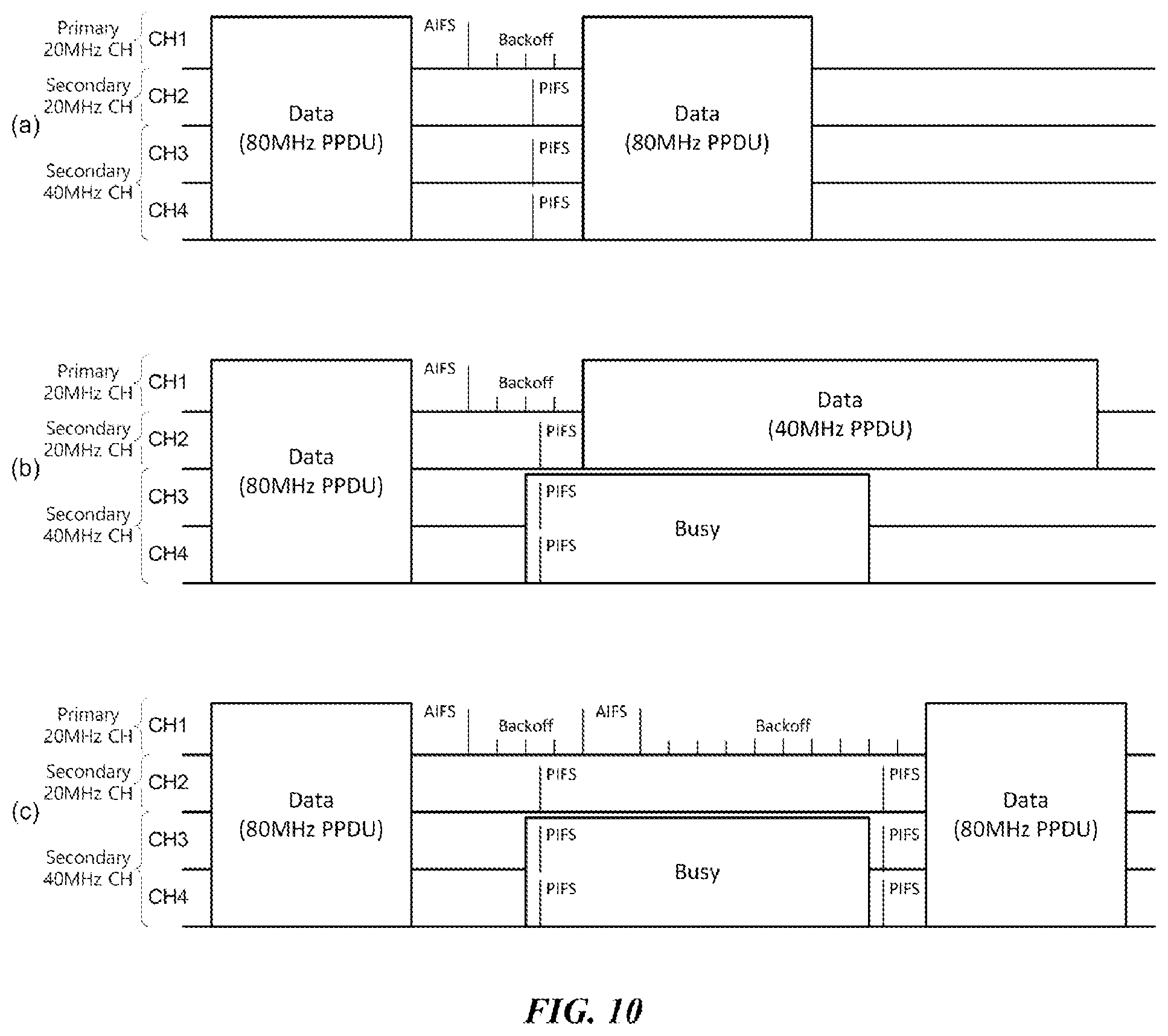 Patent US12426013 Figure 10 – Wireless communication method and wireless communication device for broadband link configuration