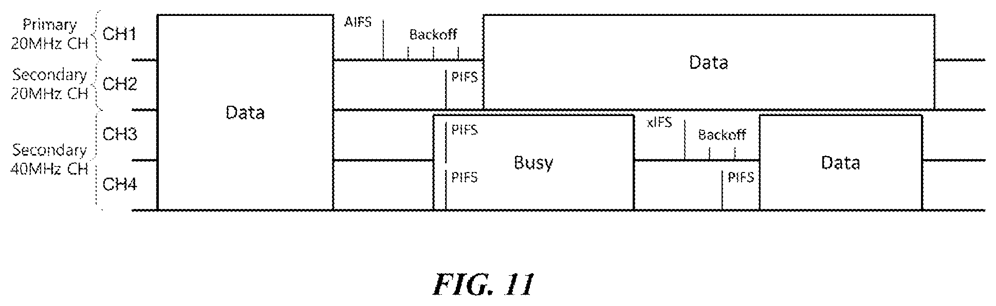 Patent US12426013 Figure 11 – Wireless communication method and wireless communication device for broadband link configuration