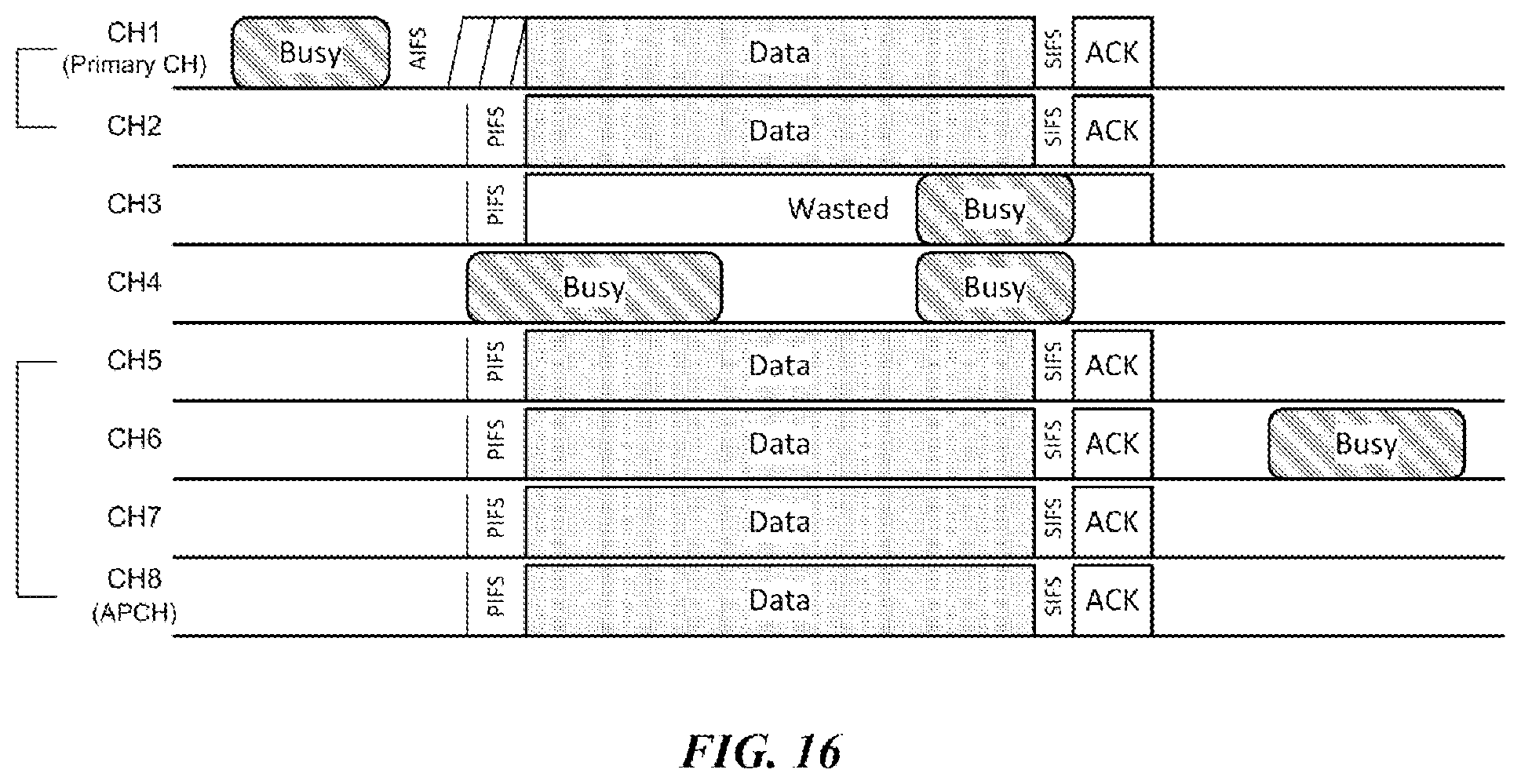 Patent US12426013 Figure 16 – Wireless communication method and wireless communication device for broadband link configuration