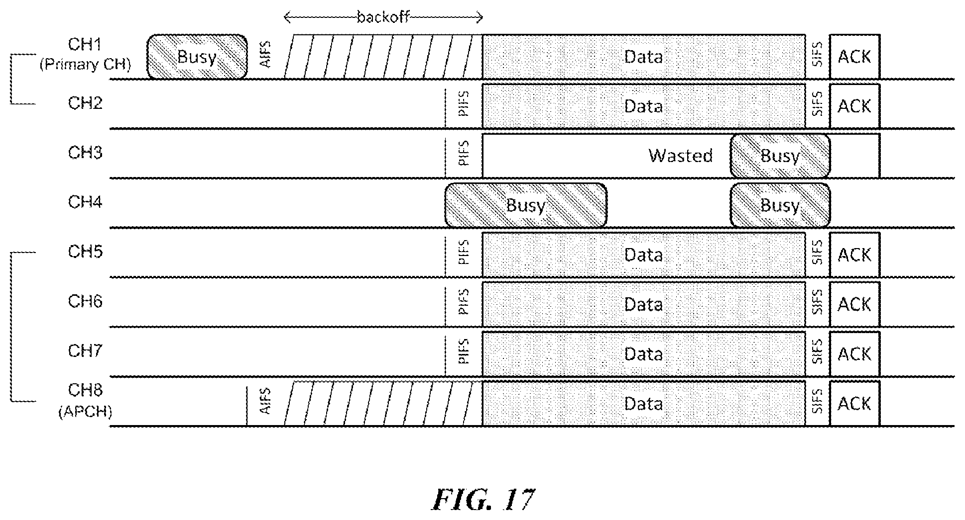 Patent US12426013 Figure 17 – Wireless communication method and wireless communication device for broadband link configuration