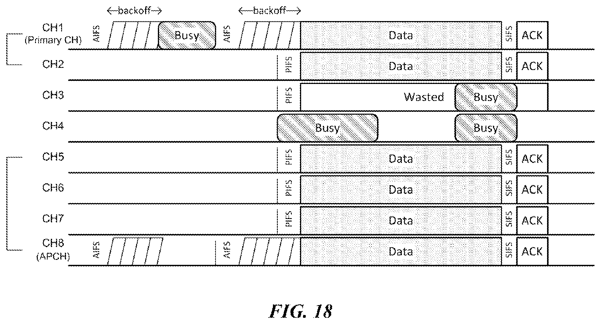 Patent US12426013 Figure 18 – Wireless communication method and wireless communication device for broadband link configuration