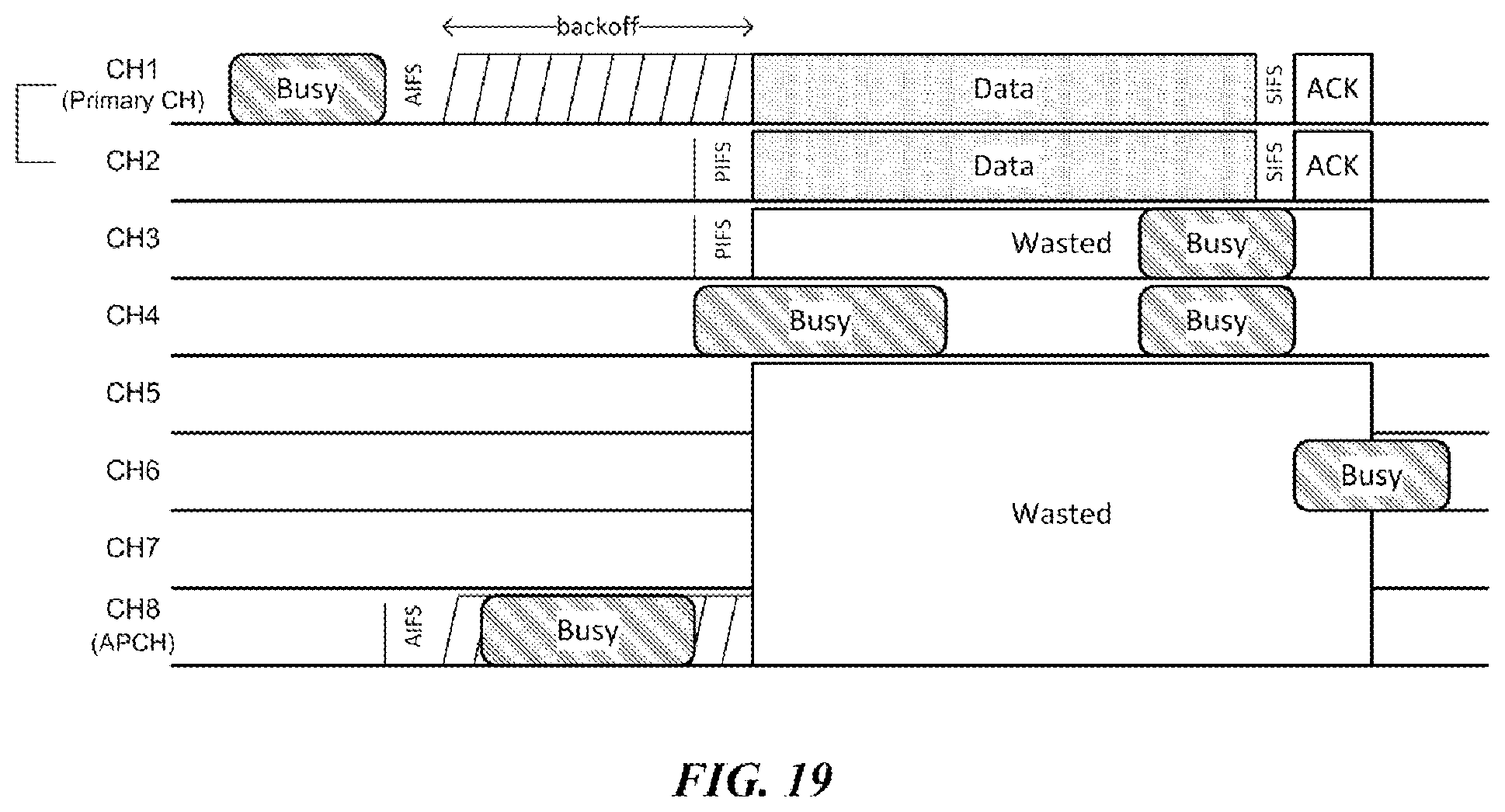 Patent US12426013 Figure 19 – Wireless communication method and wireless communication device for broadband link configuration