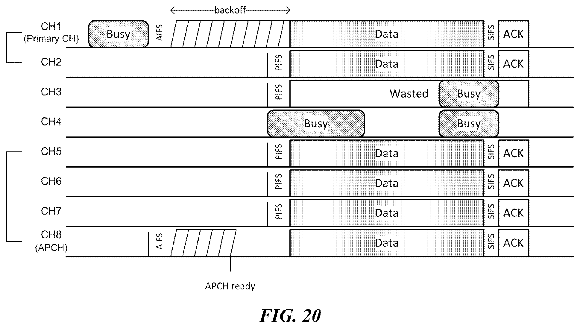 Patent US12426013 Figure 20 – Wireless communication method and wireless communication device for broadband link configuration