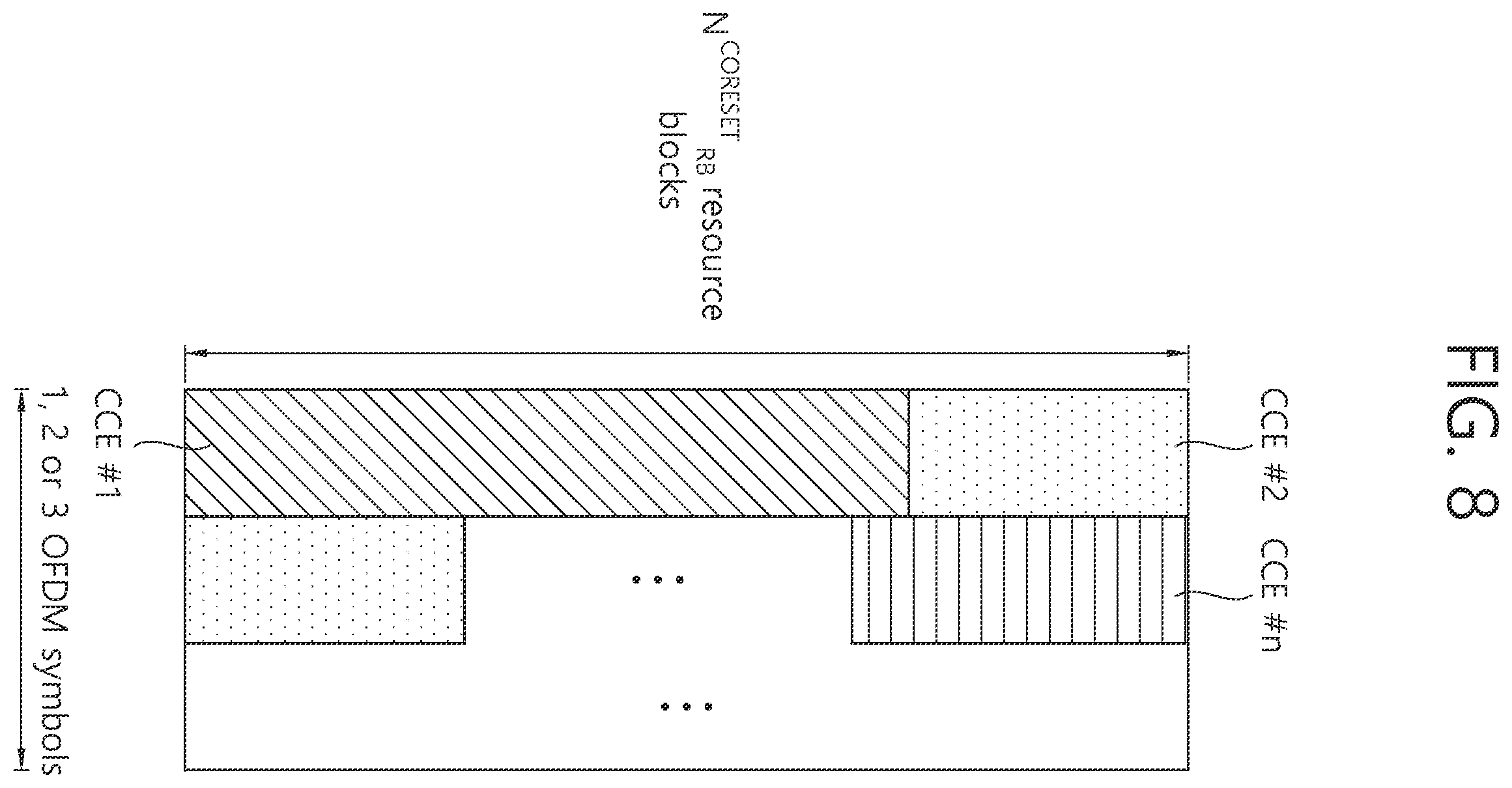 Patent US12426017 Figure 8 – Method for operating IAB node in wireless communication system, and device using method