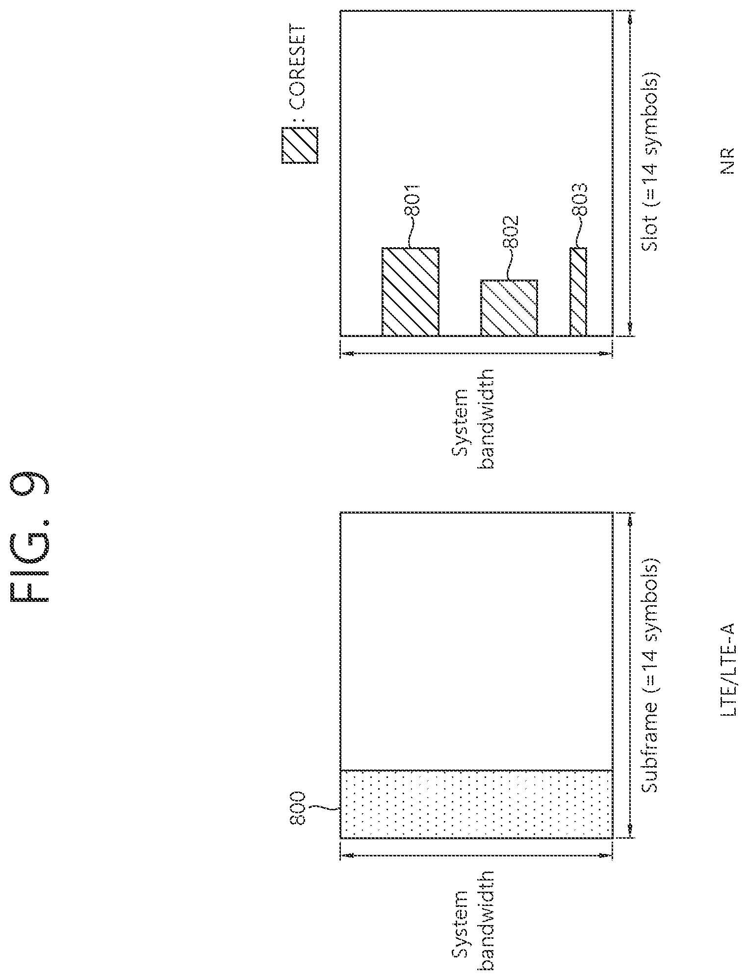Patent US12426017 Figure 9 – Method for operating IAB node in wireless communication system, and device using method