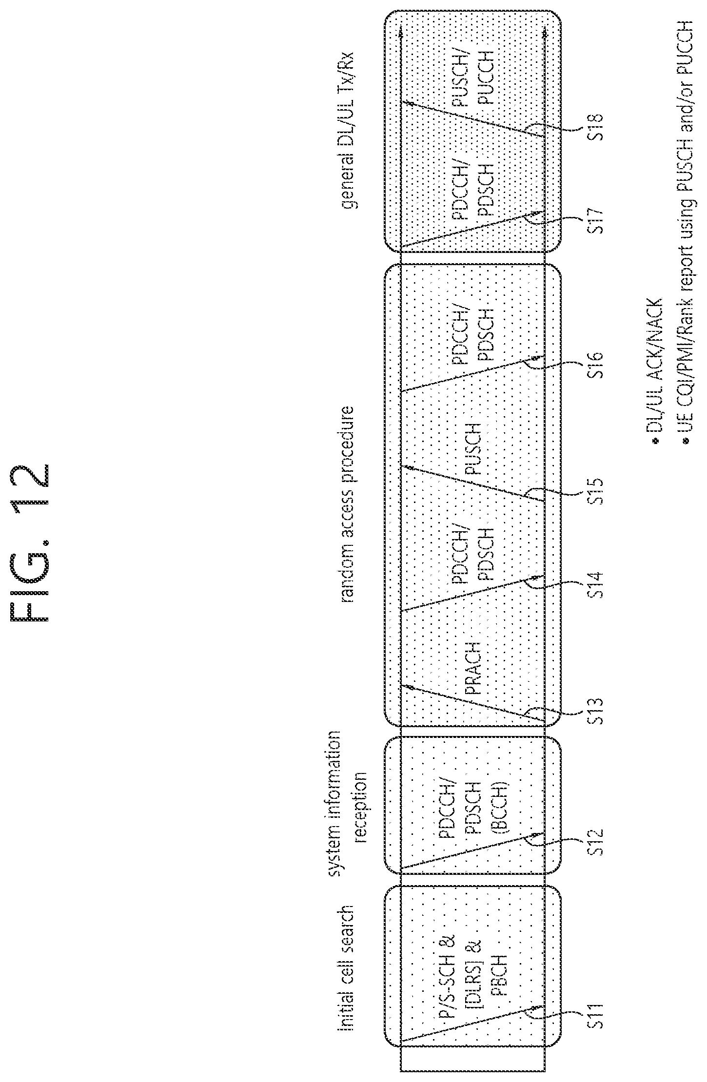 Patent US12426017 Figure 12 – Method for operating IAB node in wireless communication system, and device using method