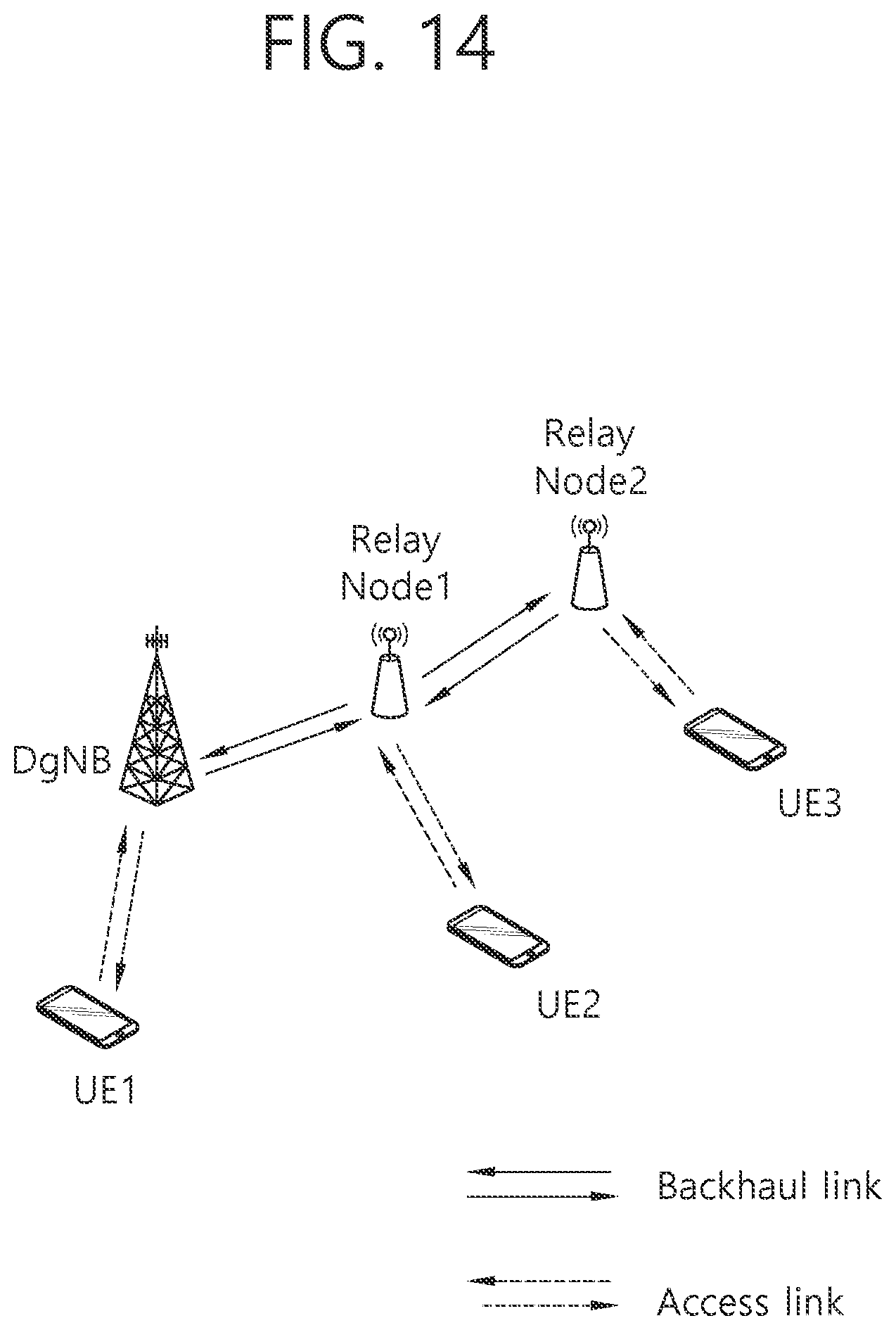 Patent US12426017 Figure 14 – Method for operating IAB node in wireless communication system, and device using method
