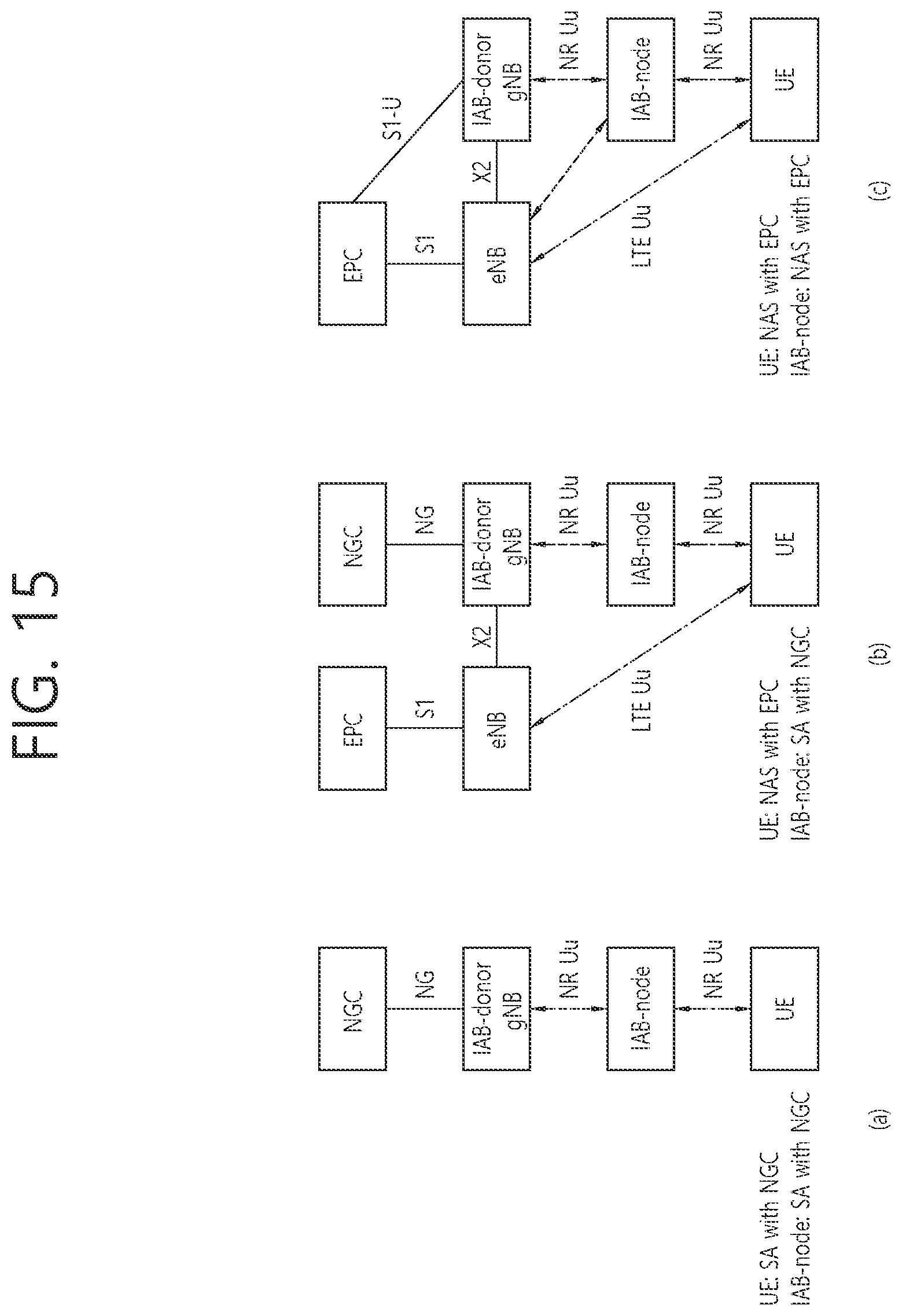 Patent US12426017 Figure 15 – Method for operating IAB node in wireless communication system, and device using method