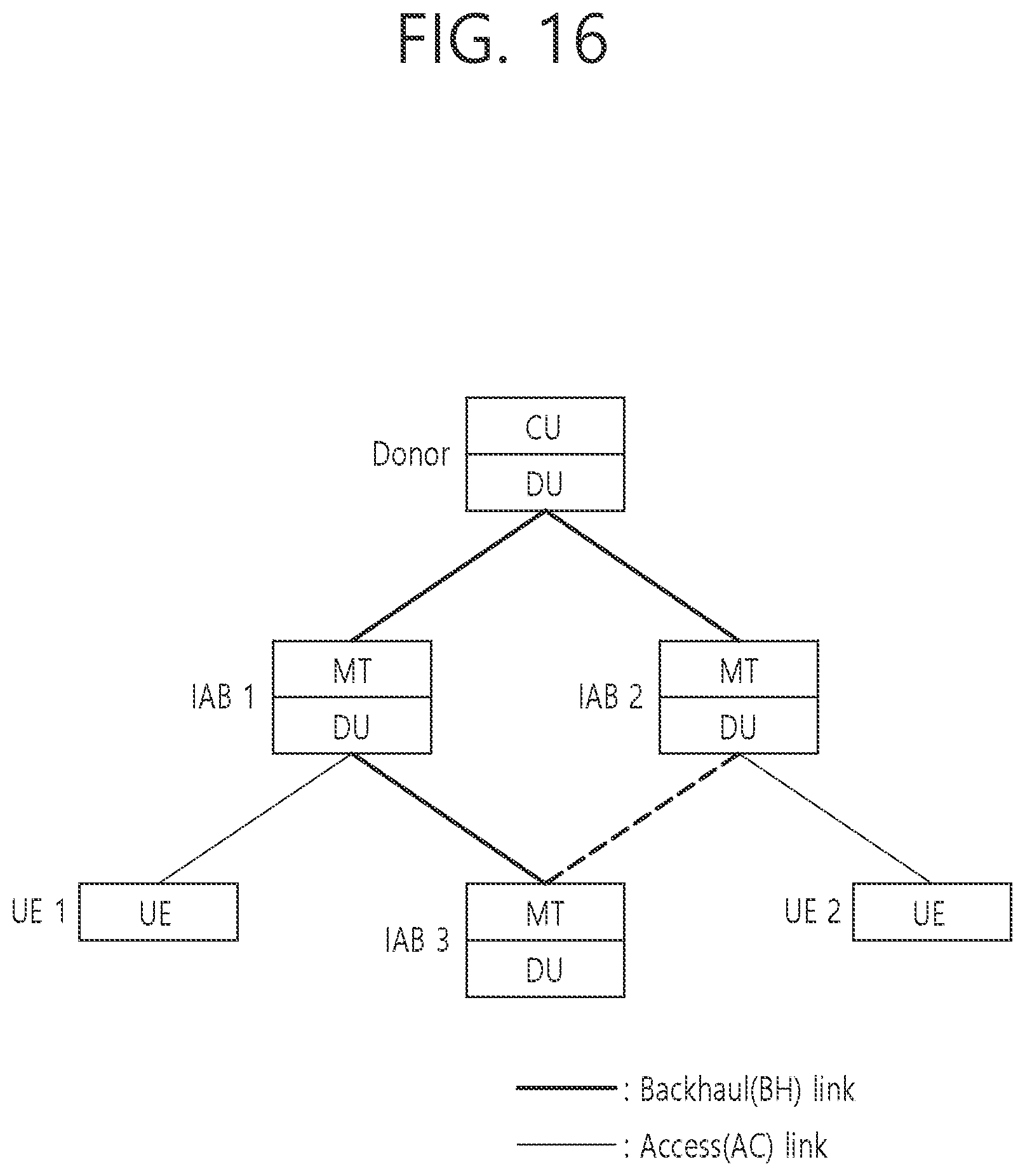 Patent US12426017 Figure 16 – Method for operating IAB node in wireless communication system, and device using method