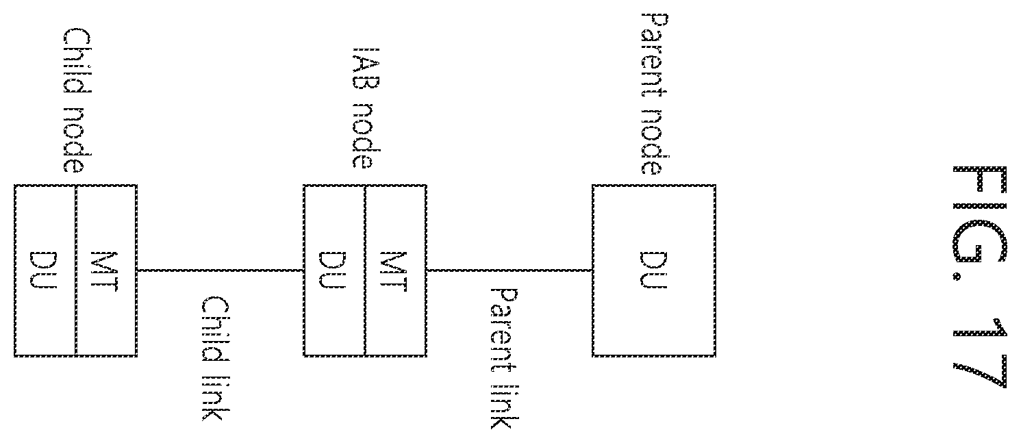 Patent US12426017 Figure 17 – Method for operating IAB node in wireless communication system, and device using method