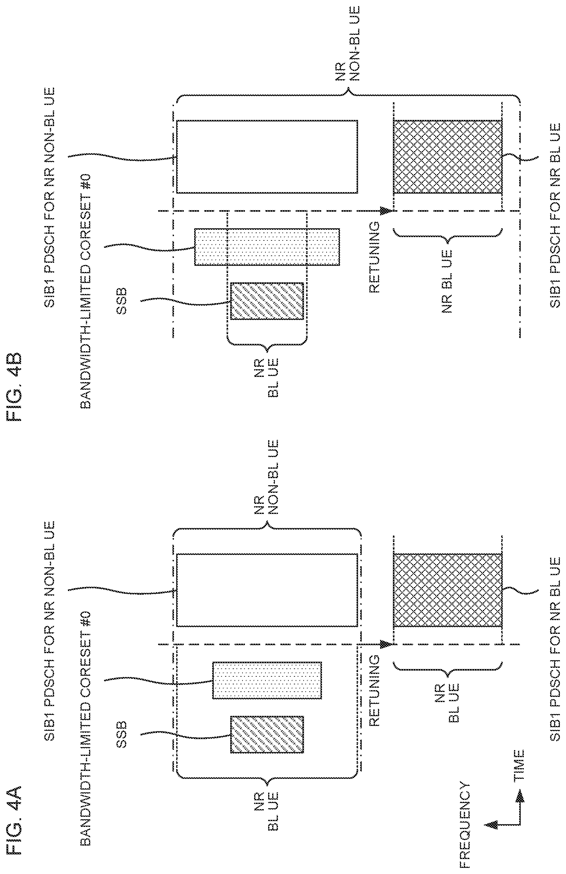 Patent US12426019 Figure 4 – Terminal, radio communication method, and base station