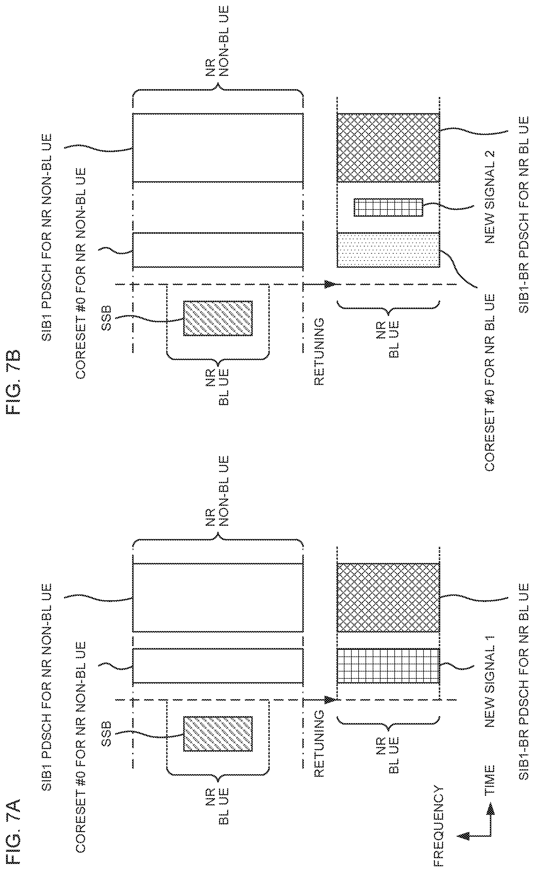 Patent US12426019 Figure 7 – Terminal, radio communication method, and base station