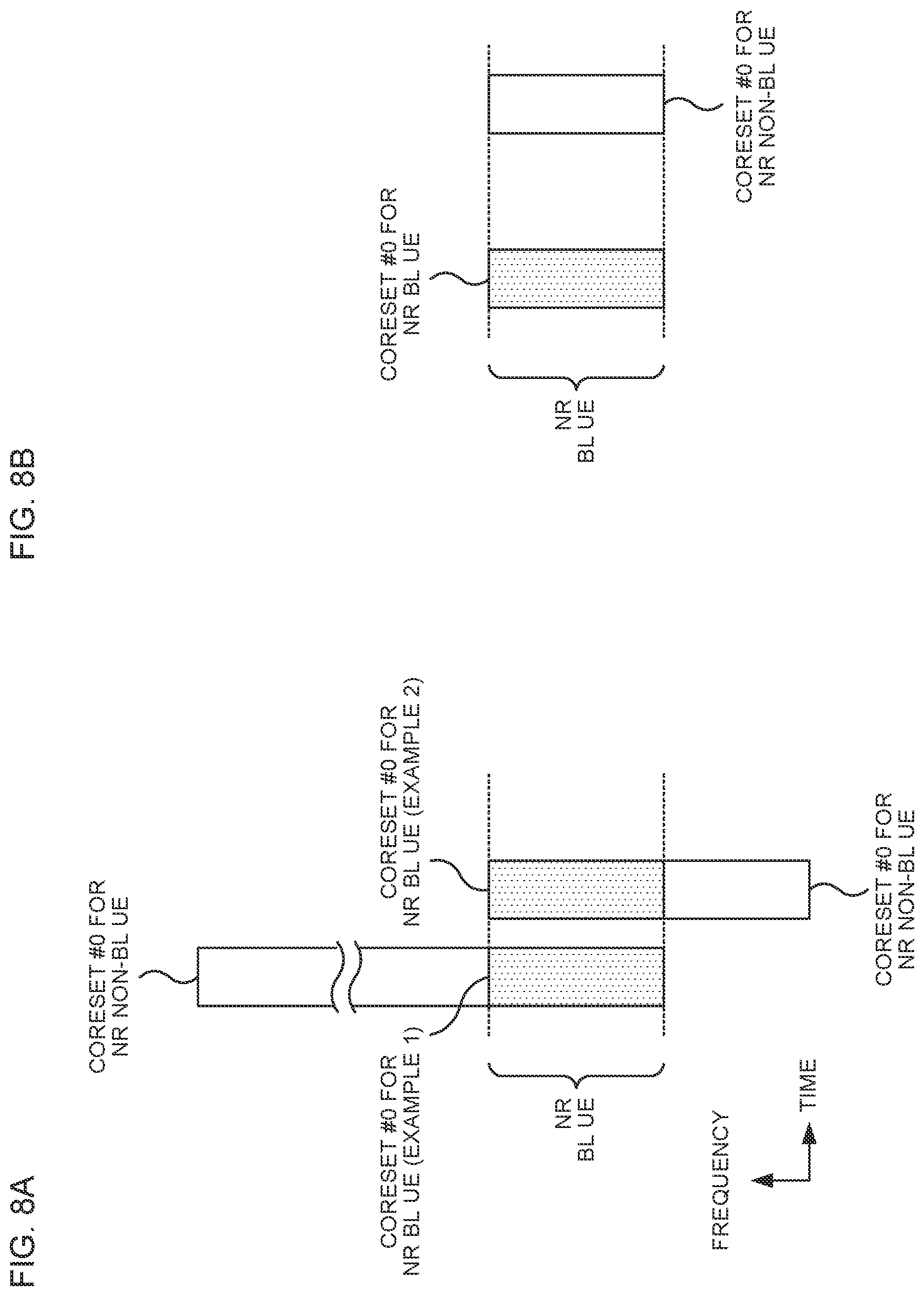 Patent US12426019 Figure 8 – Terminal, radio communication method, and base station