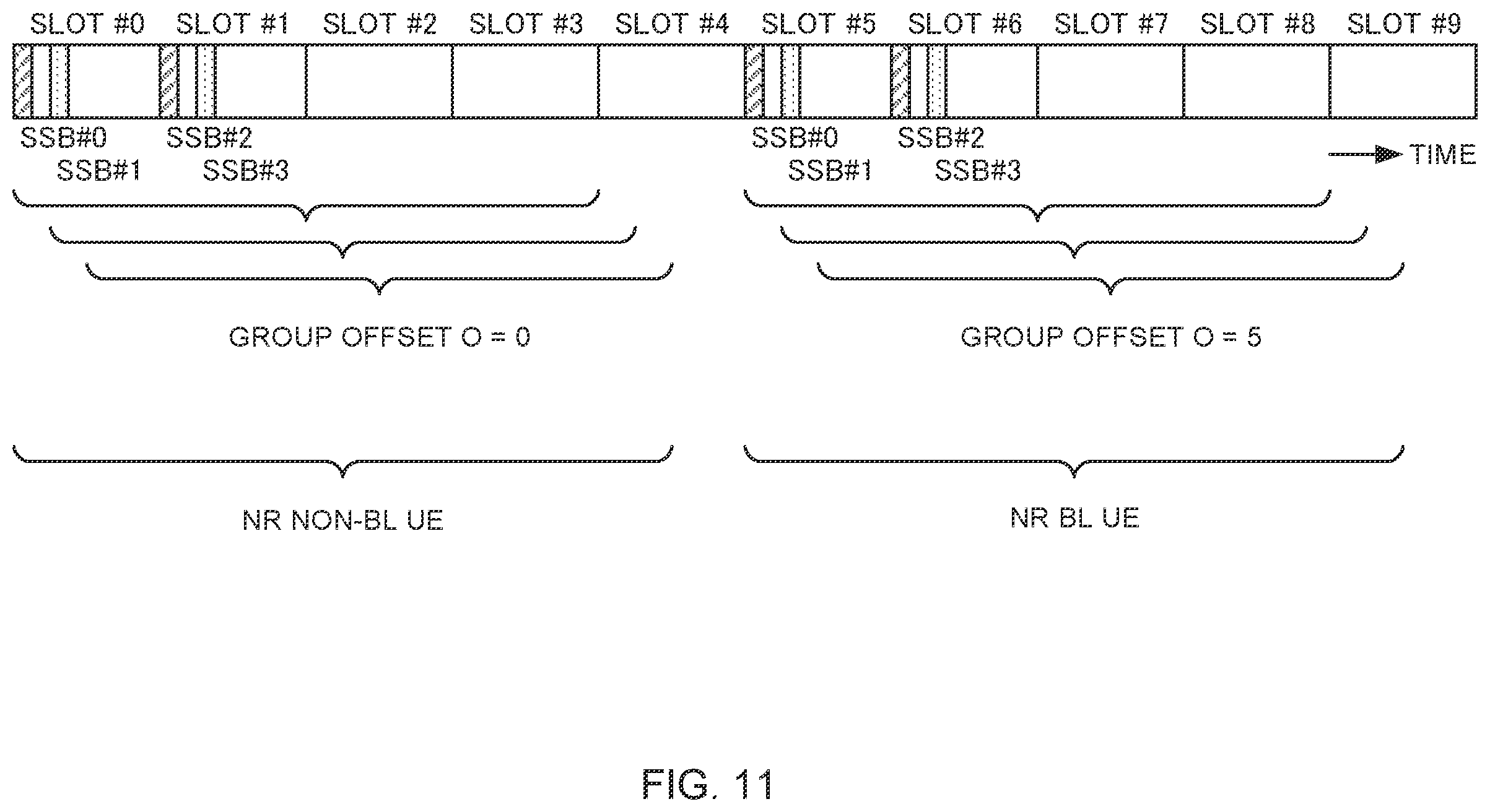 Patent US12426019 Figure 11 – Terminal, radio communication method, and base station