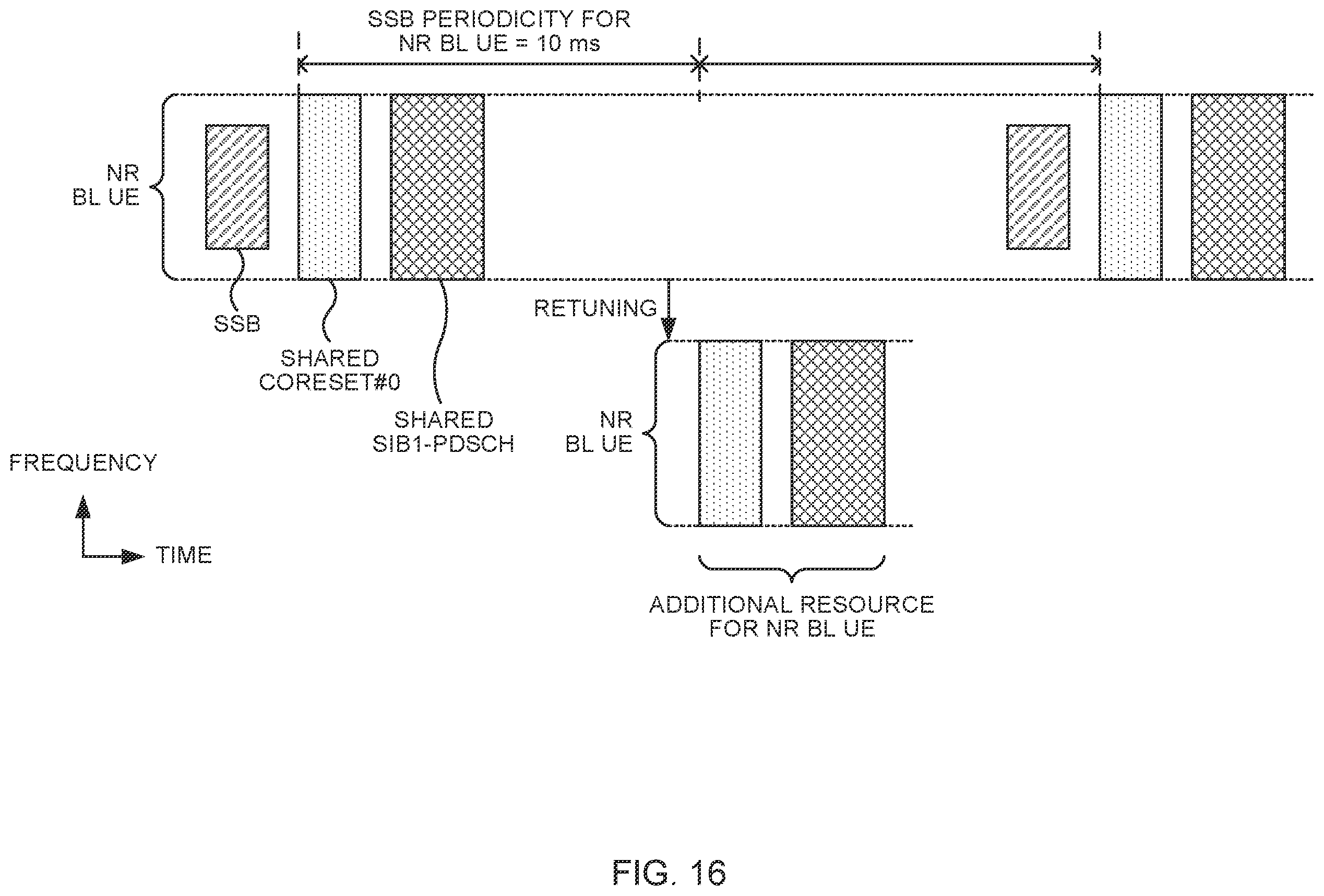 Patent US12426019 Figure 16 – Terminal, radio communication method, and base station