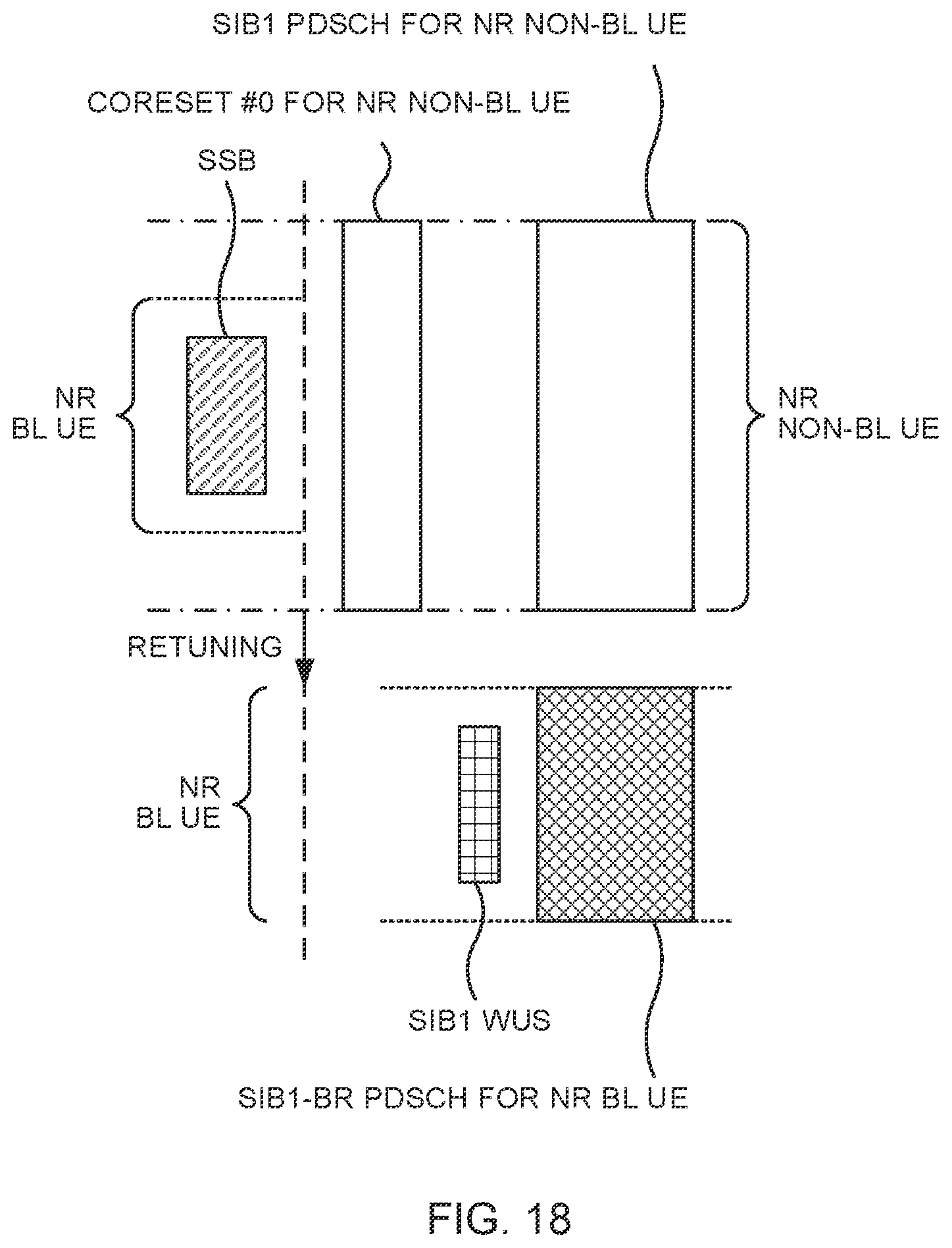 Patent US12426019 Figure 18 – Terminal, radio communication method, and base station