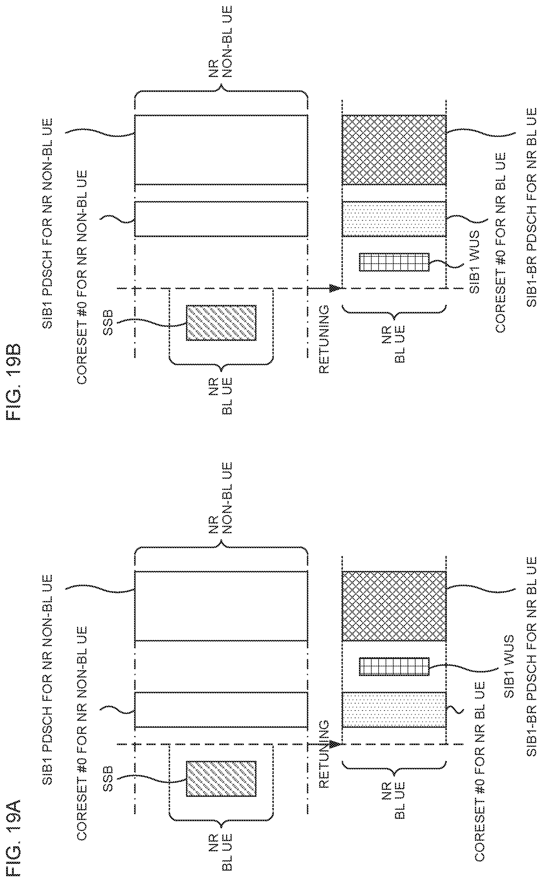 Patent US12426019 Figure 19 – Terminal, radio communication method, and base station