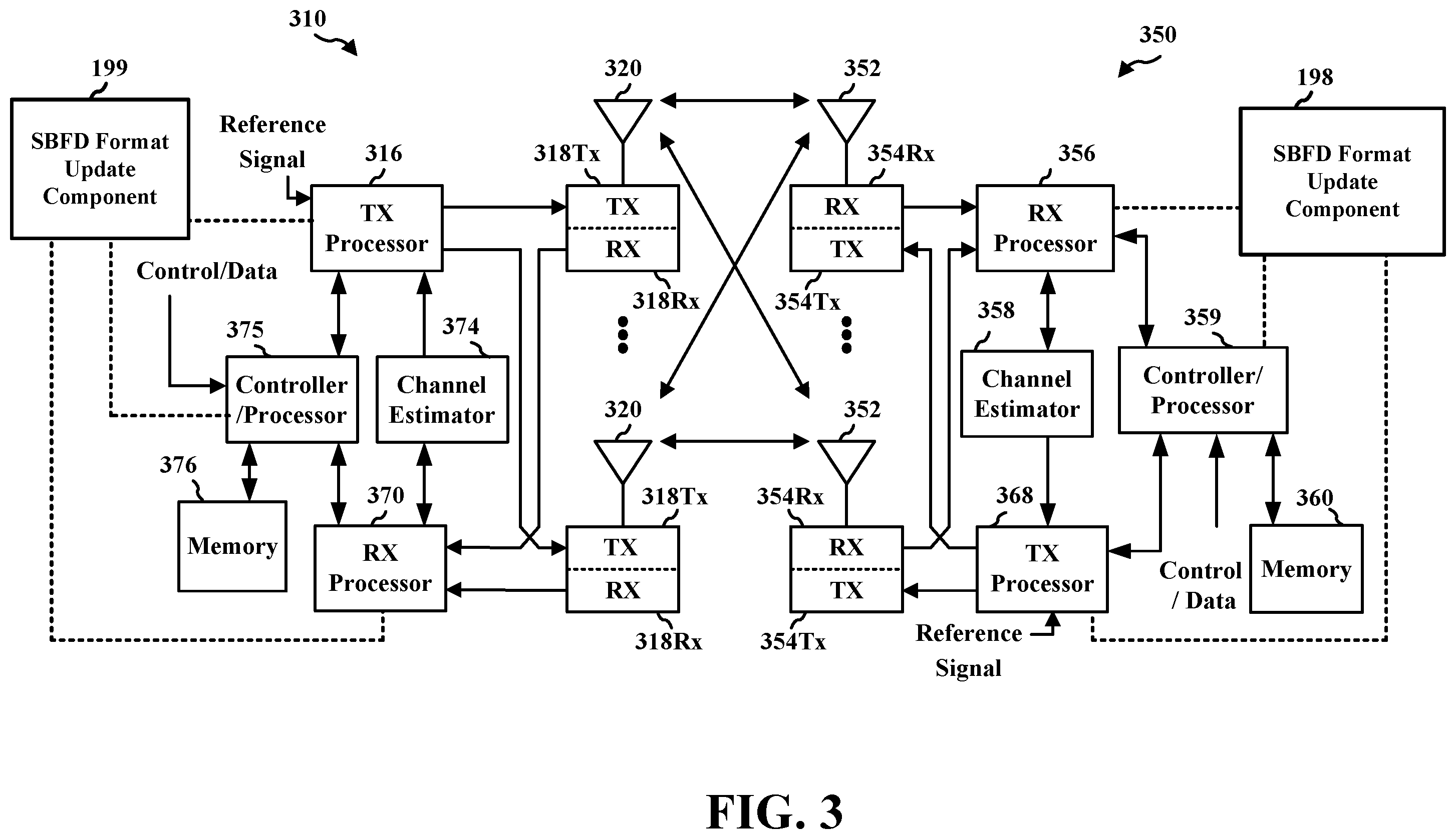 Patent US12426021 Figure 3 – Signaling to indicate flexible uplink or downlink subbands